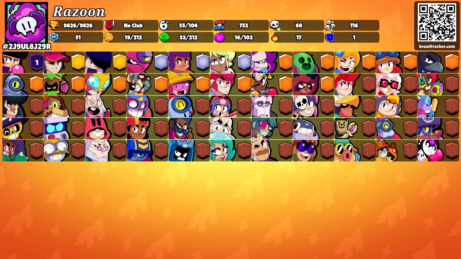 𝑹𝒂𝒛𝒐𝒐𝒏's Ranks