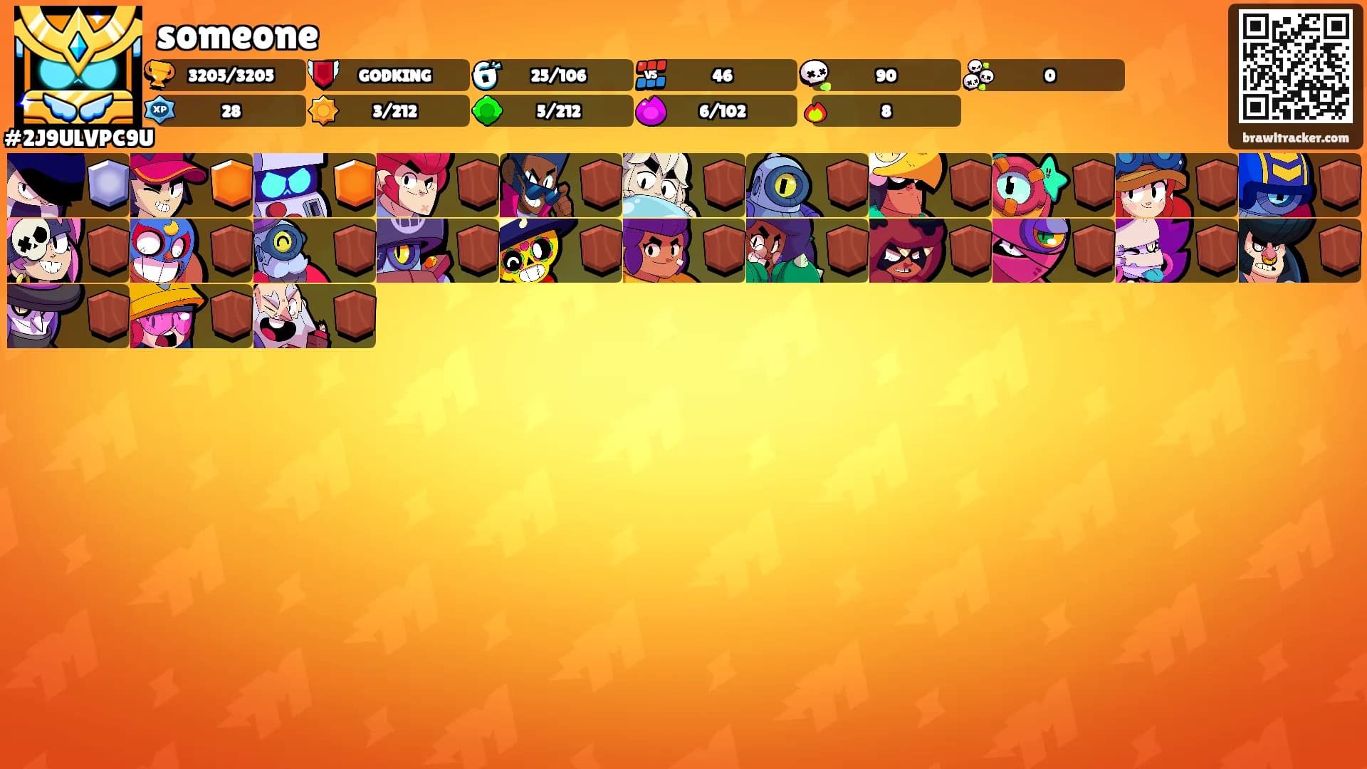 someone's Ranks