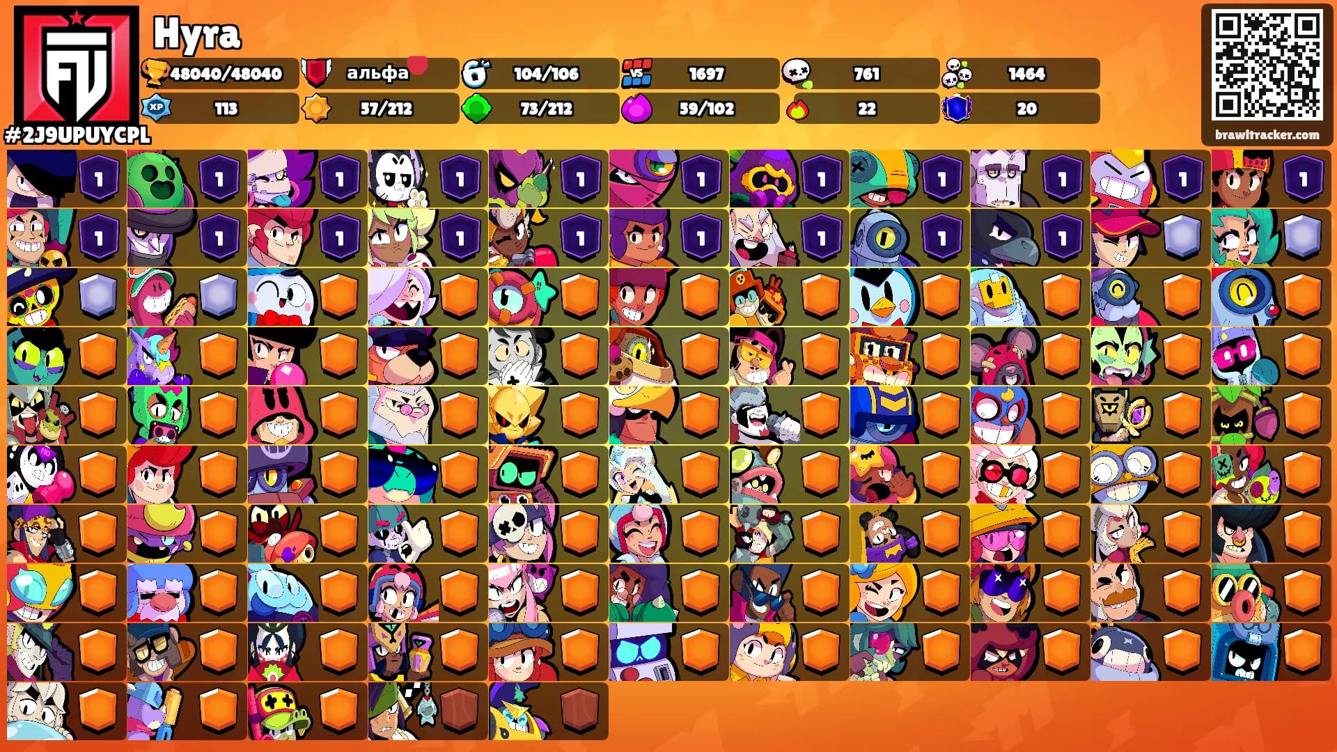 Hyra's Ranks