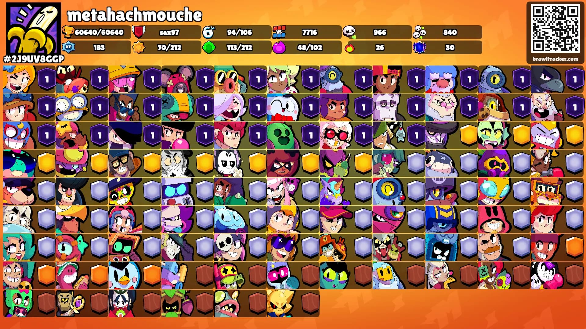 metahachmouche's Ranks
