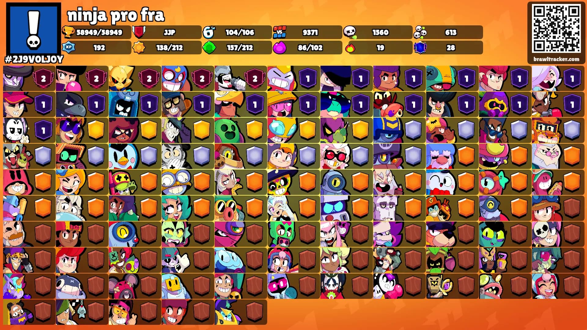 ninja pro fra's Ranks