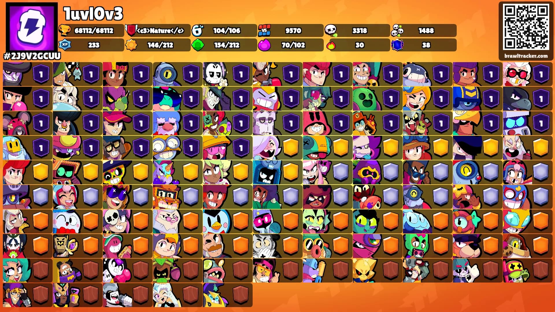 1uvl0v3's Ranks