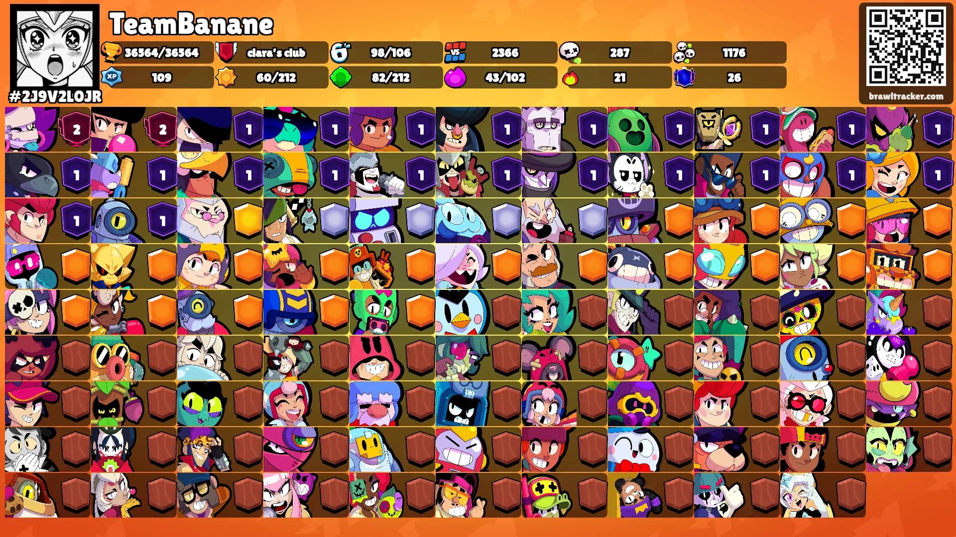 TeamBanane's Ranks