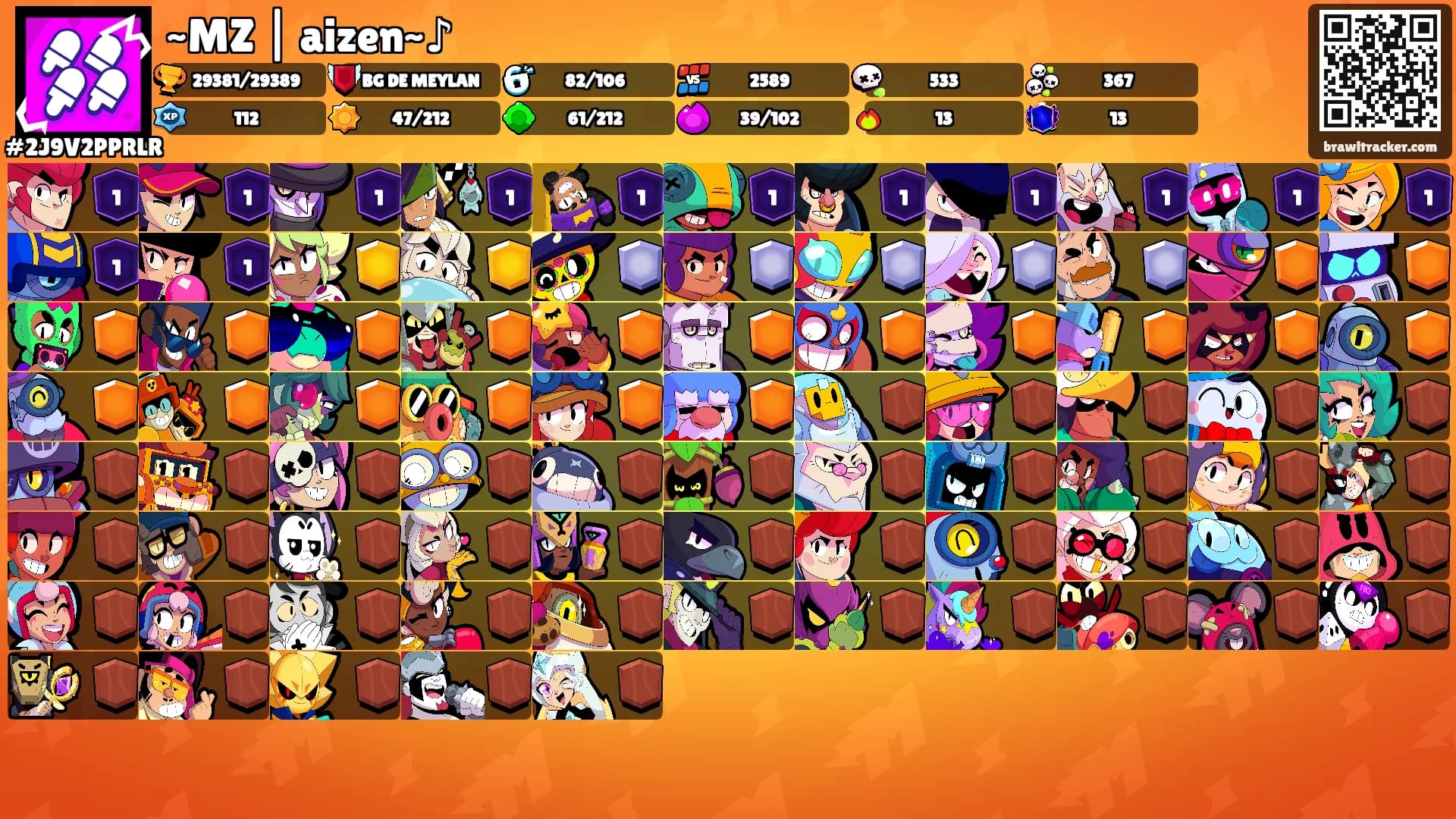 ~MZ | aizen~♪'s Ranks