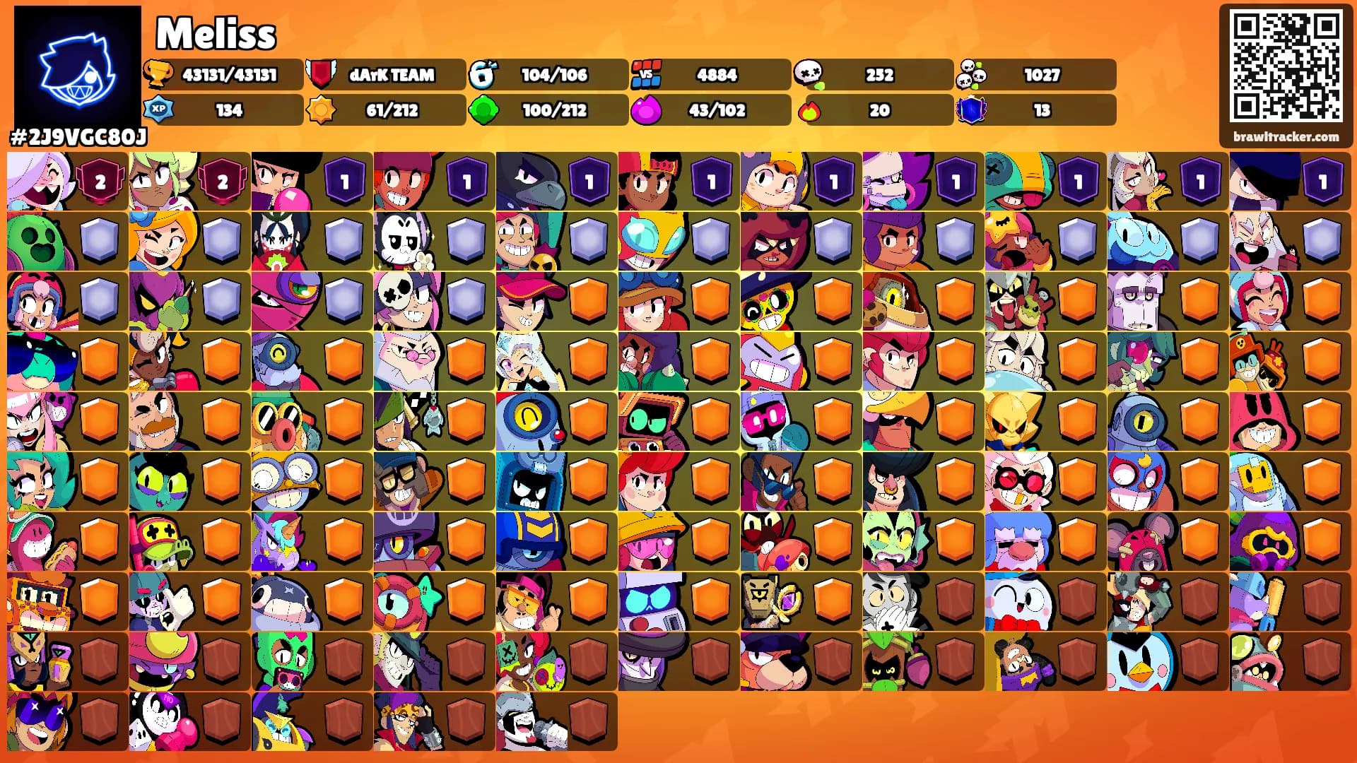 Meliss's Ranks