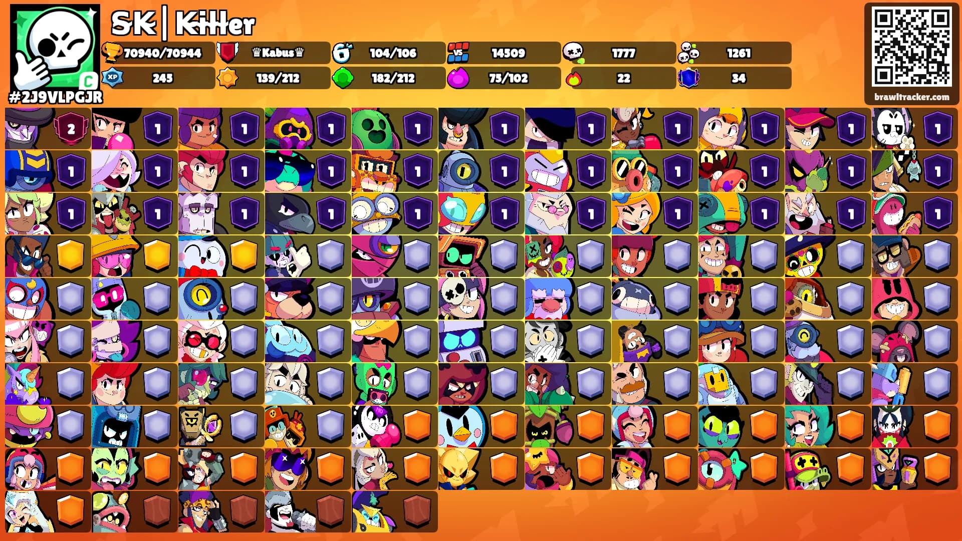 S̴K̴|K̴i̴l̴l̴er's Ranks