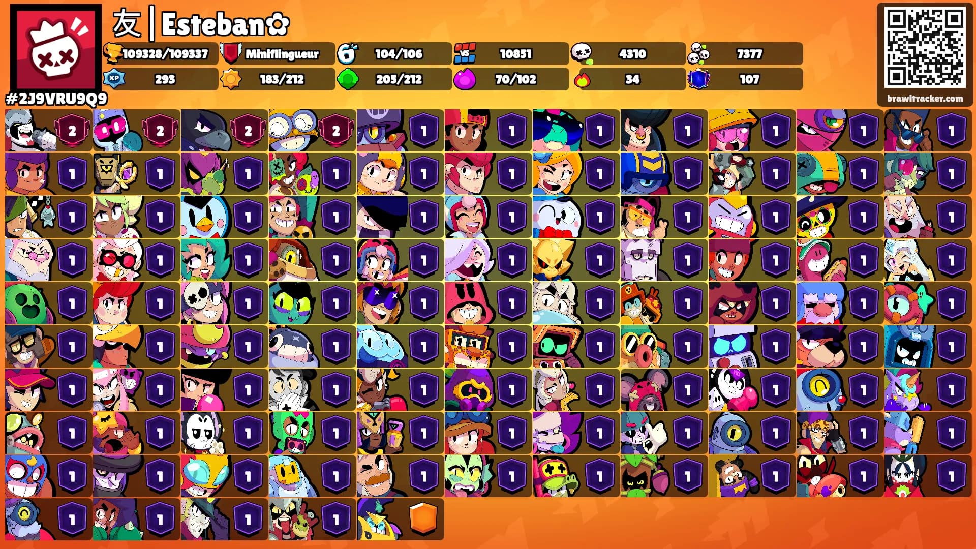 友|Esteban✿'s Ranks