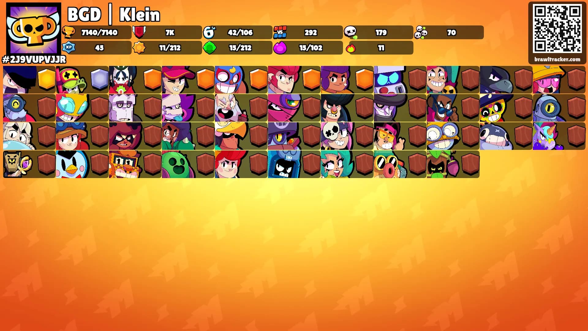 BGD | Klein's Ranks