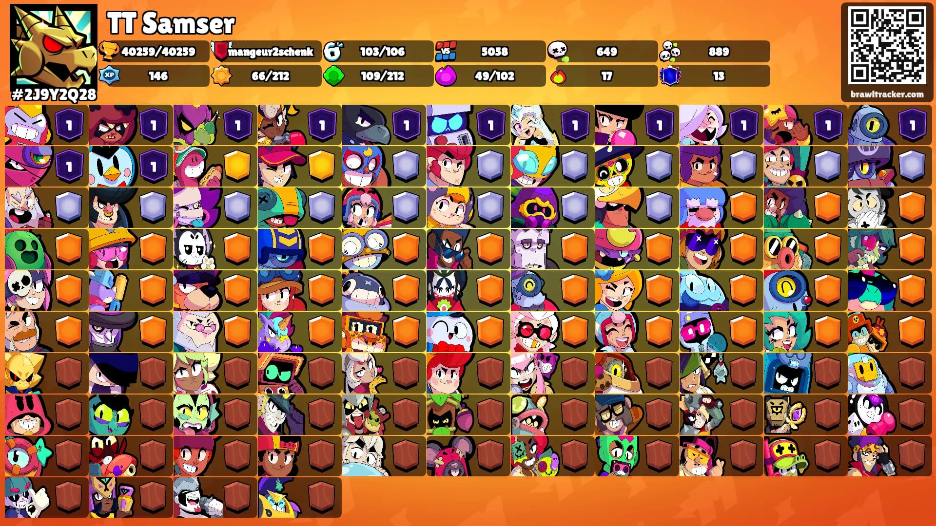 TT Samser's Ranks