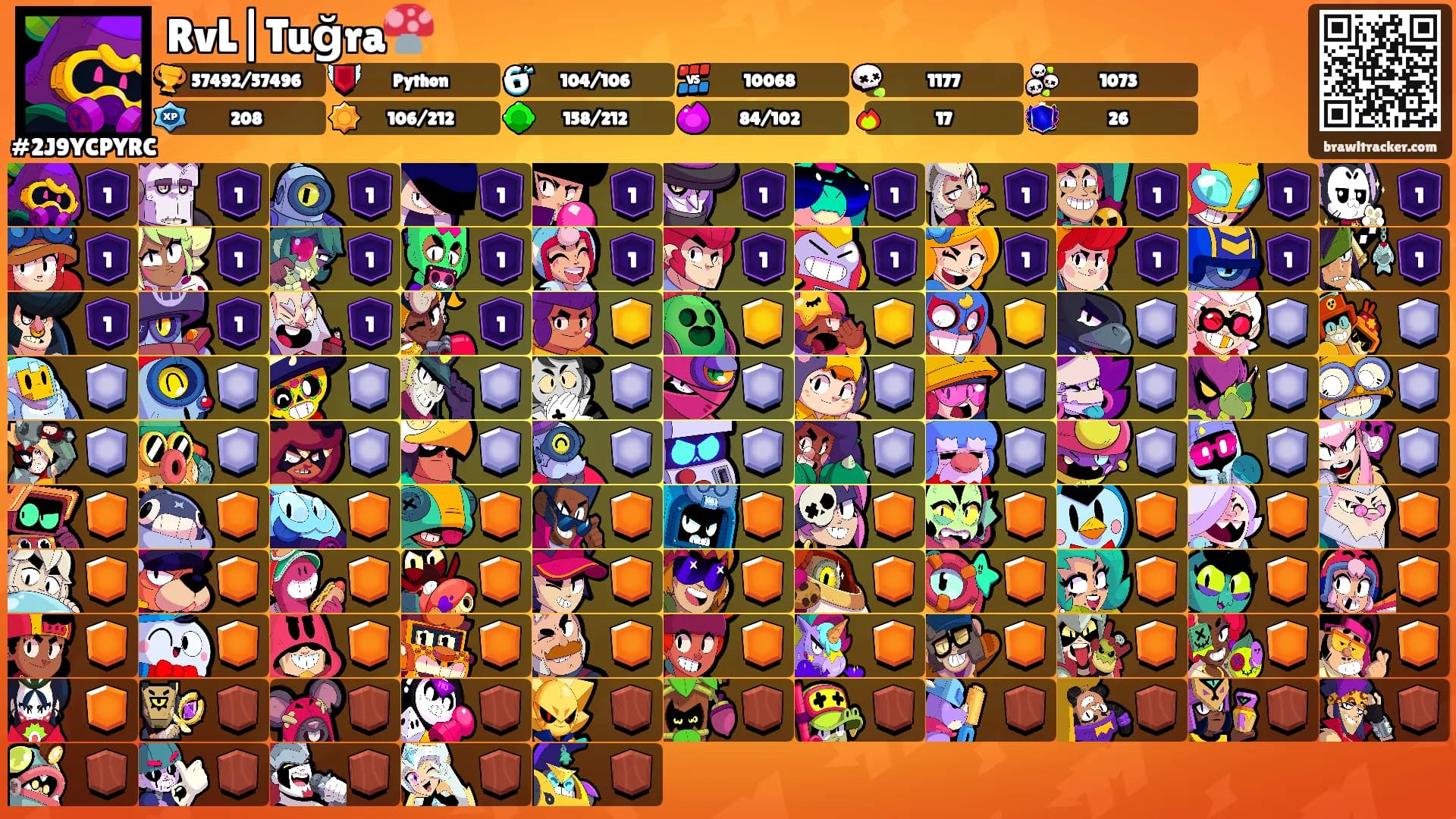 RvL|Tuğra🍄's Ranks