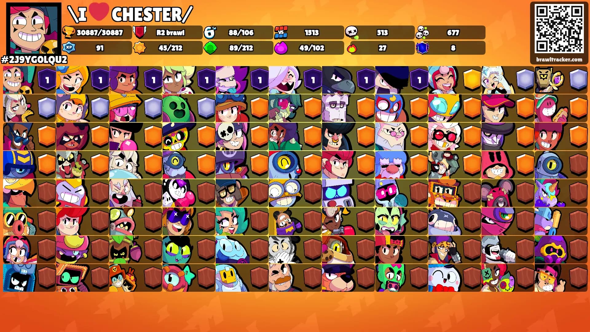 \I ❤️ CHESTER/'s Ranks