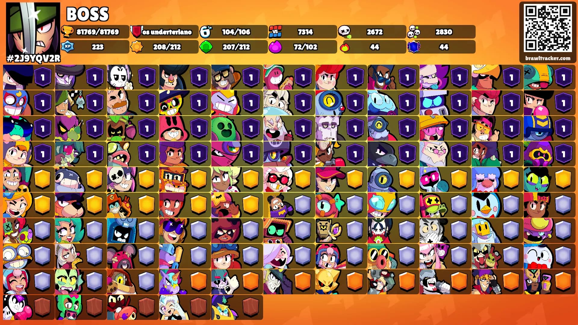 BOSS's Ranks