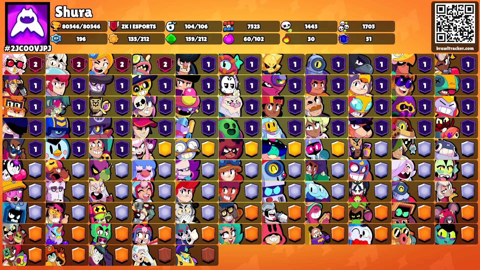 Shura's Ranks