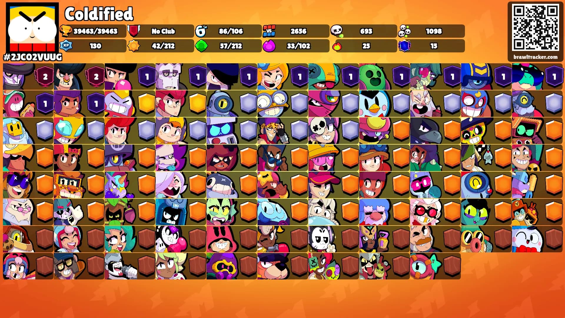 Coldified's Ranks