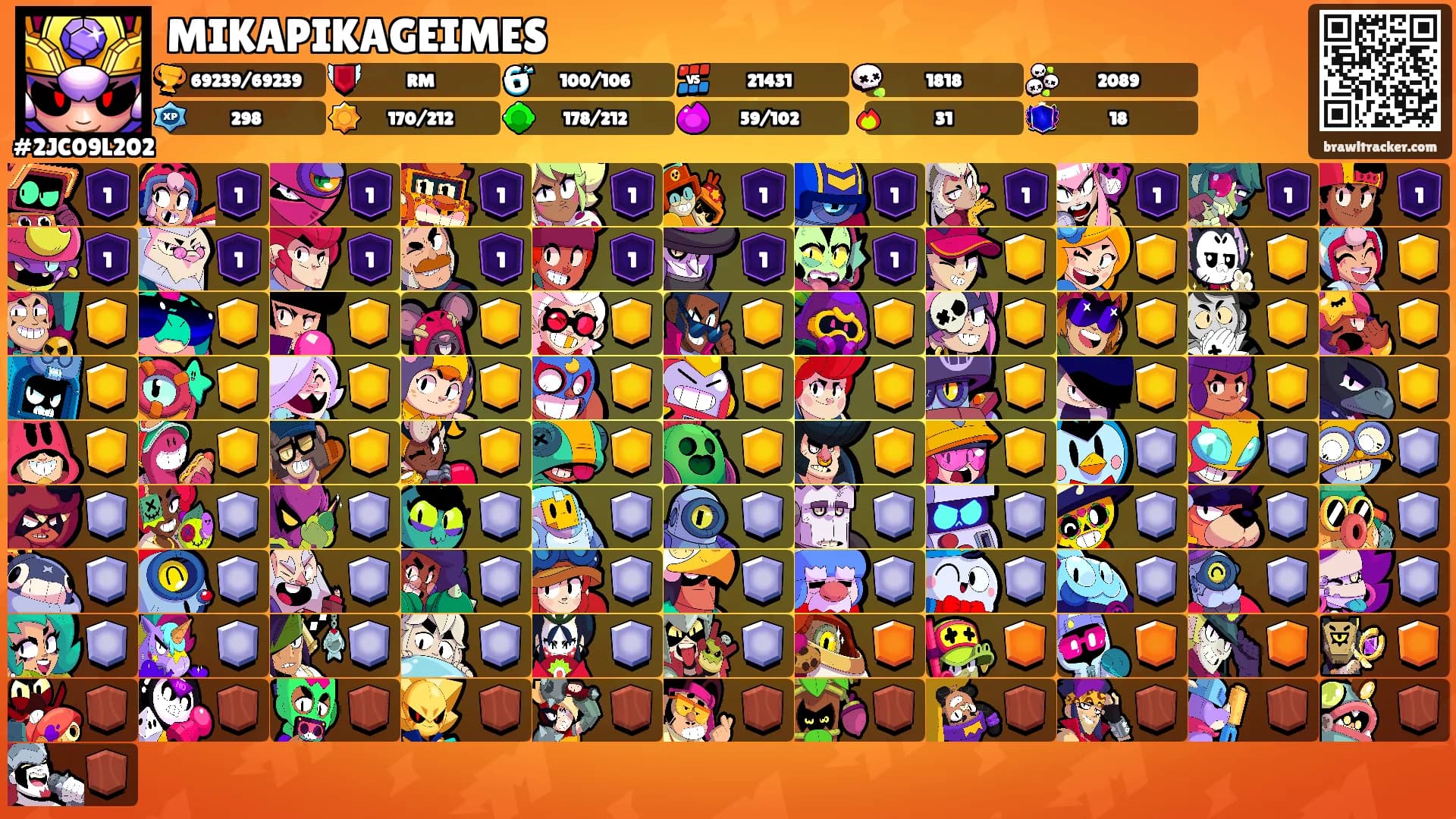 MIKAPIKAGEIMES's Ranks