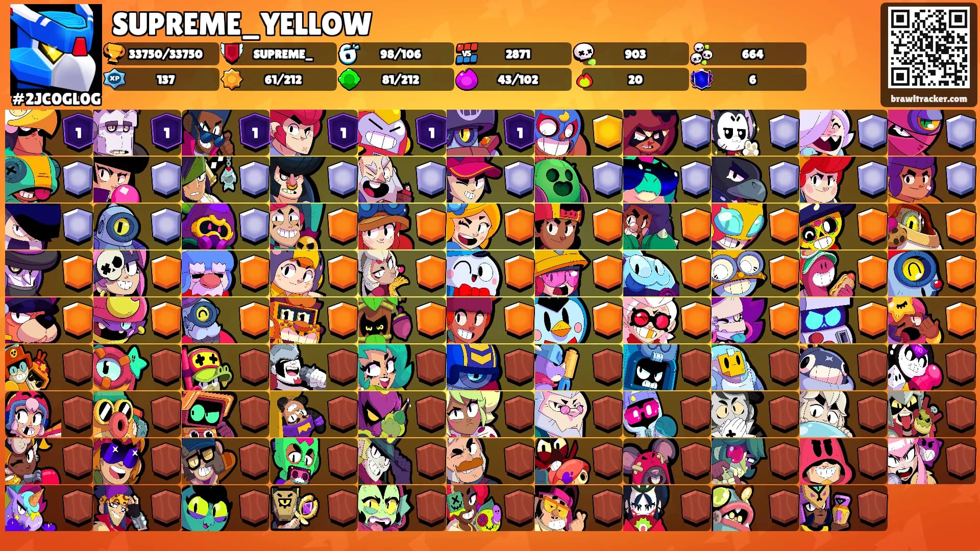 SUPREME_YELLOW's Ranks