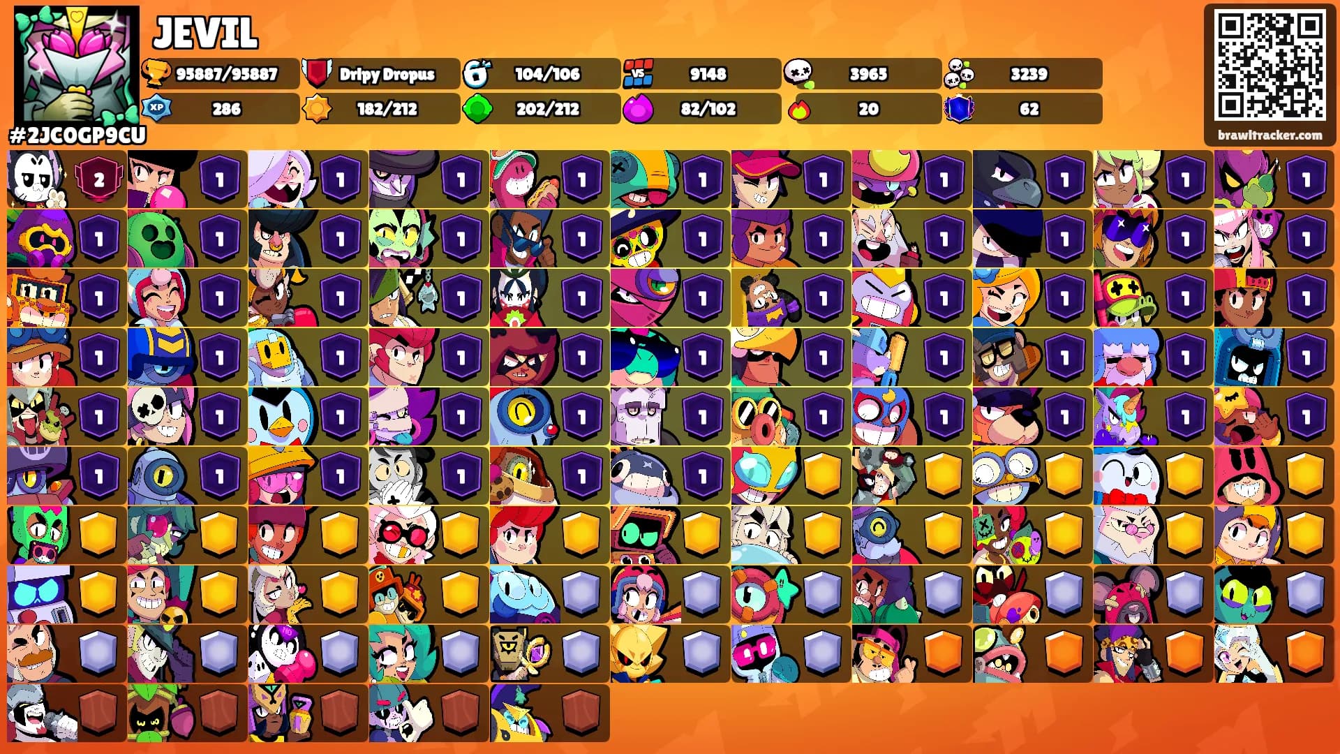 JEVIL's Ranks