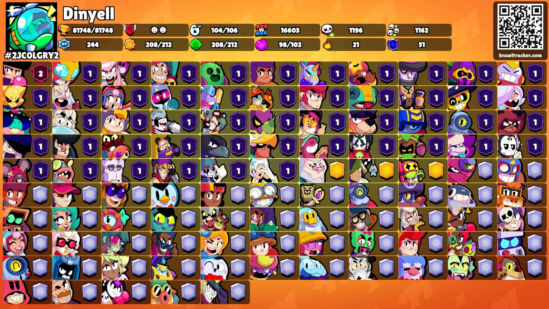 Dinyell's Ranks
