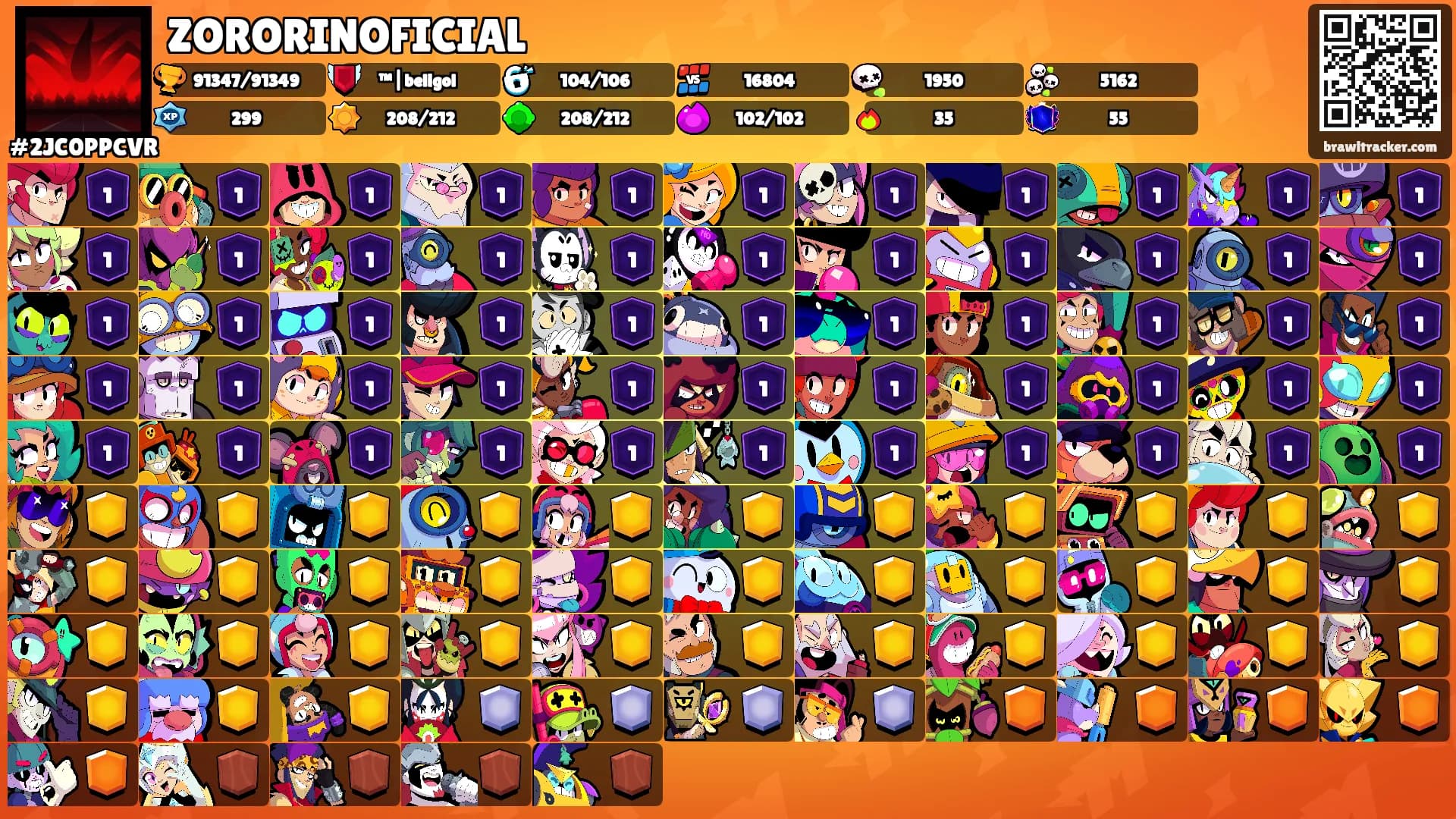 ZORORINOFICIAL's Ranks