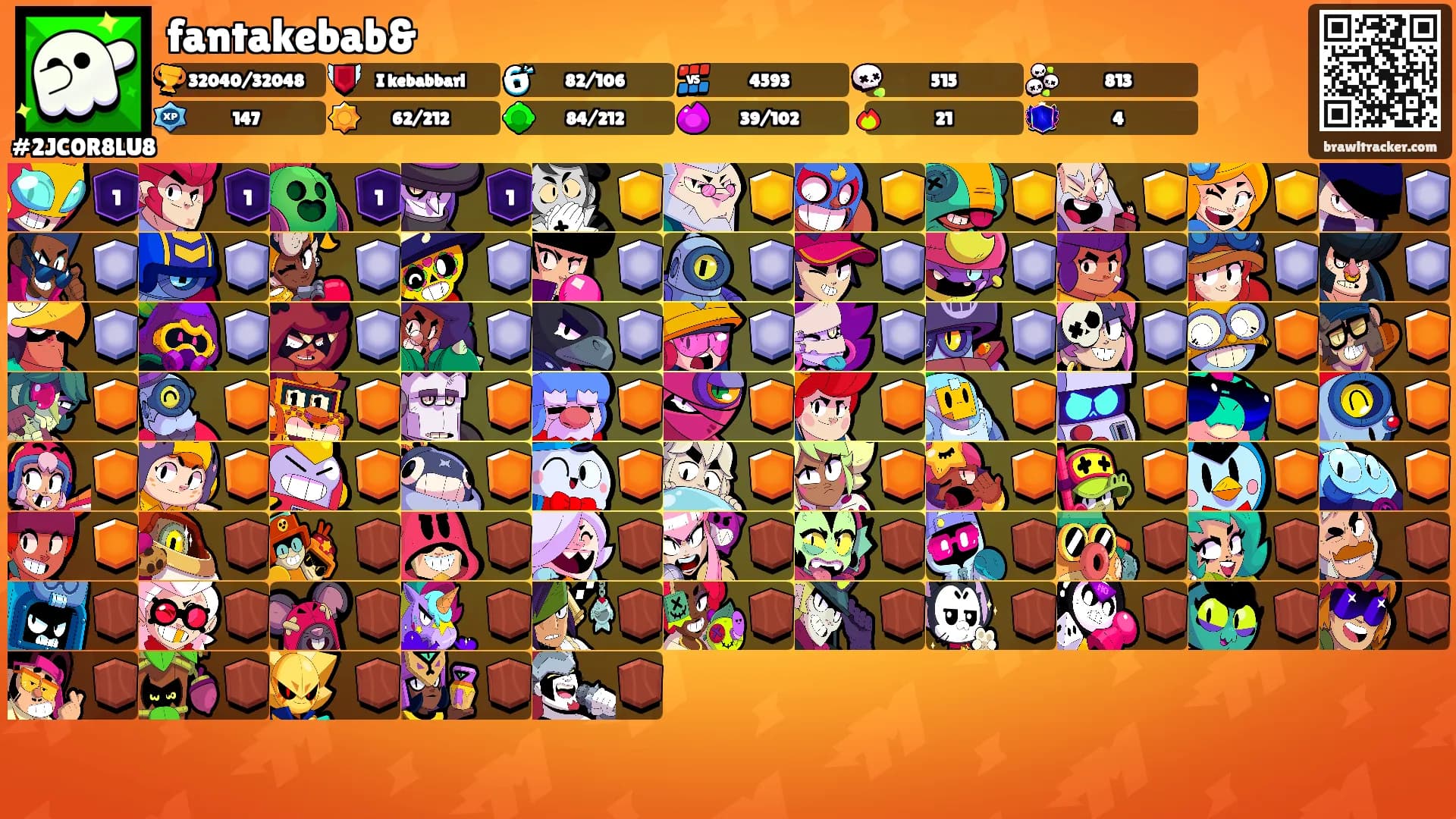 fantakebab&'s Ranks