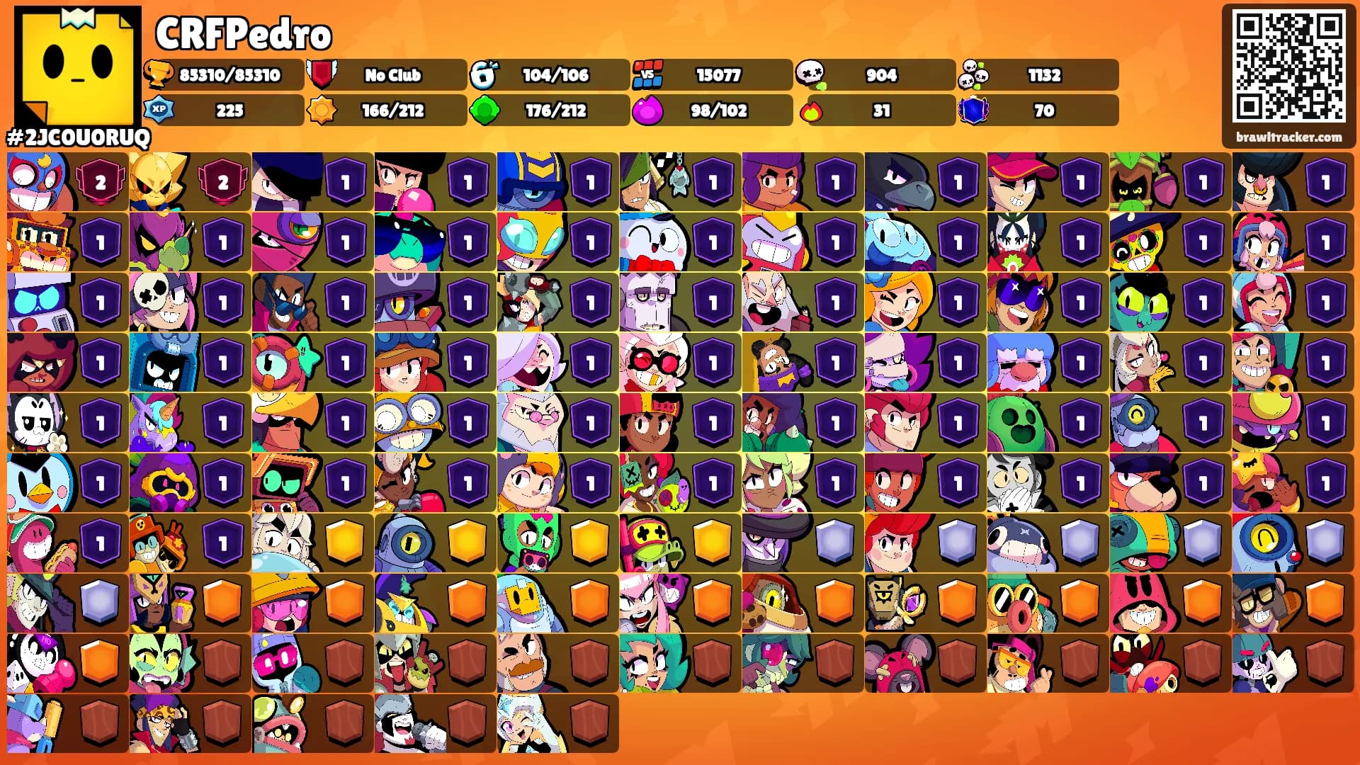 CRFPedro's Ranks