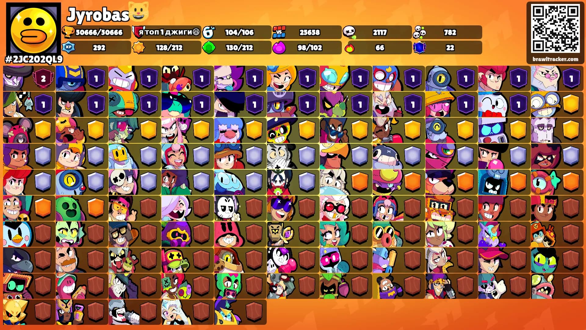 Jyrobas😺's Ranks