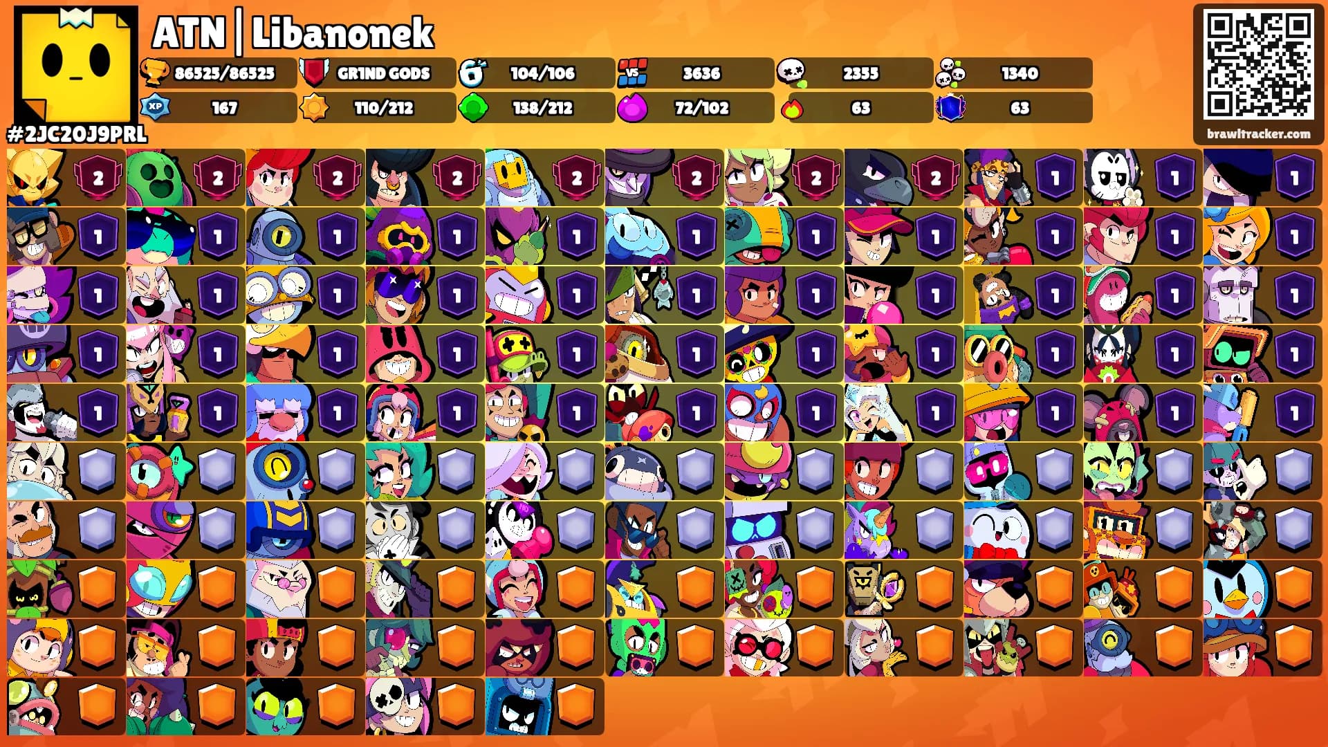 ATN|Libanonek's Ranks