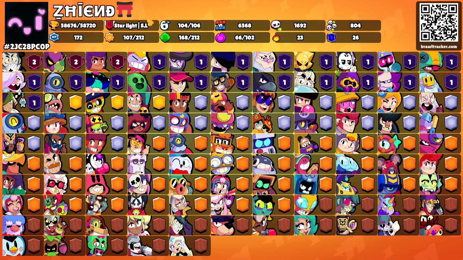 ẔĦĪЄИÐ ⛩️'s Ranks