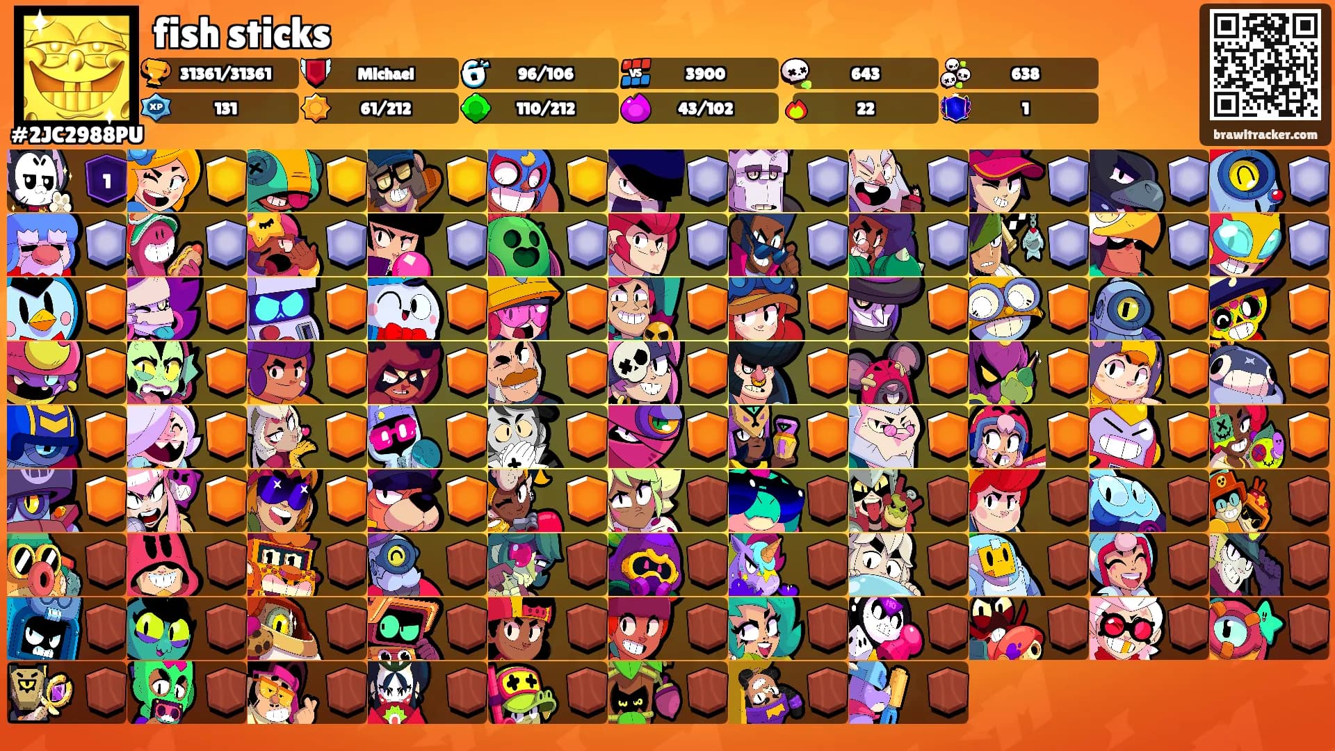 fish sticks's Ranks