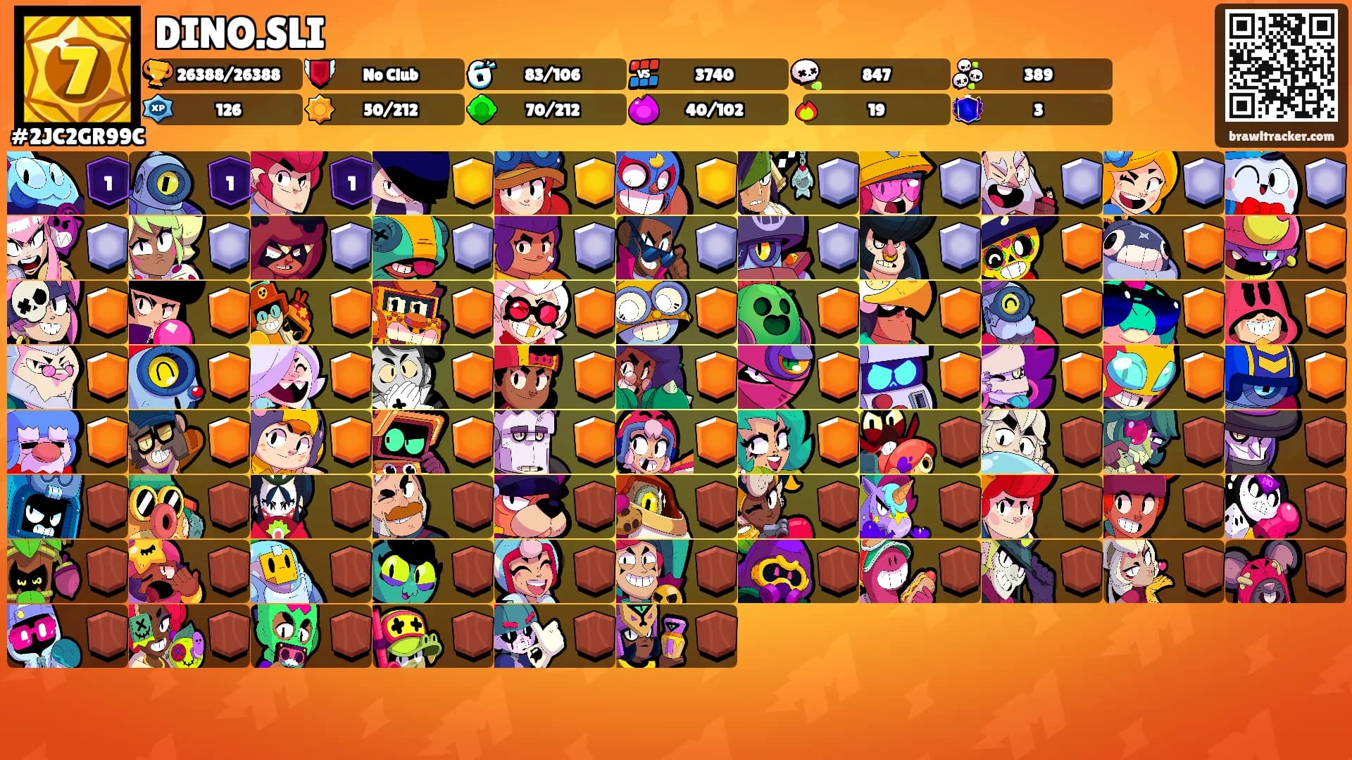 DINO.SLI's Ranks