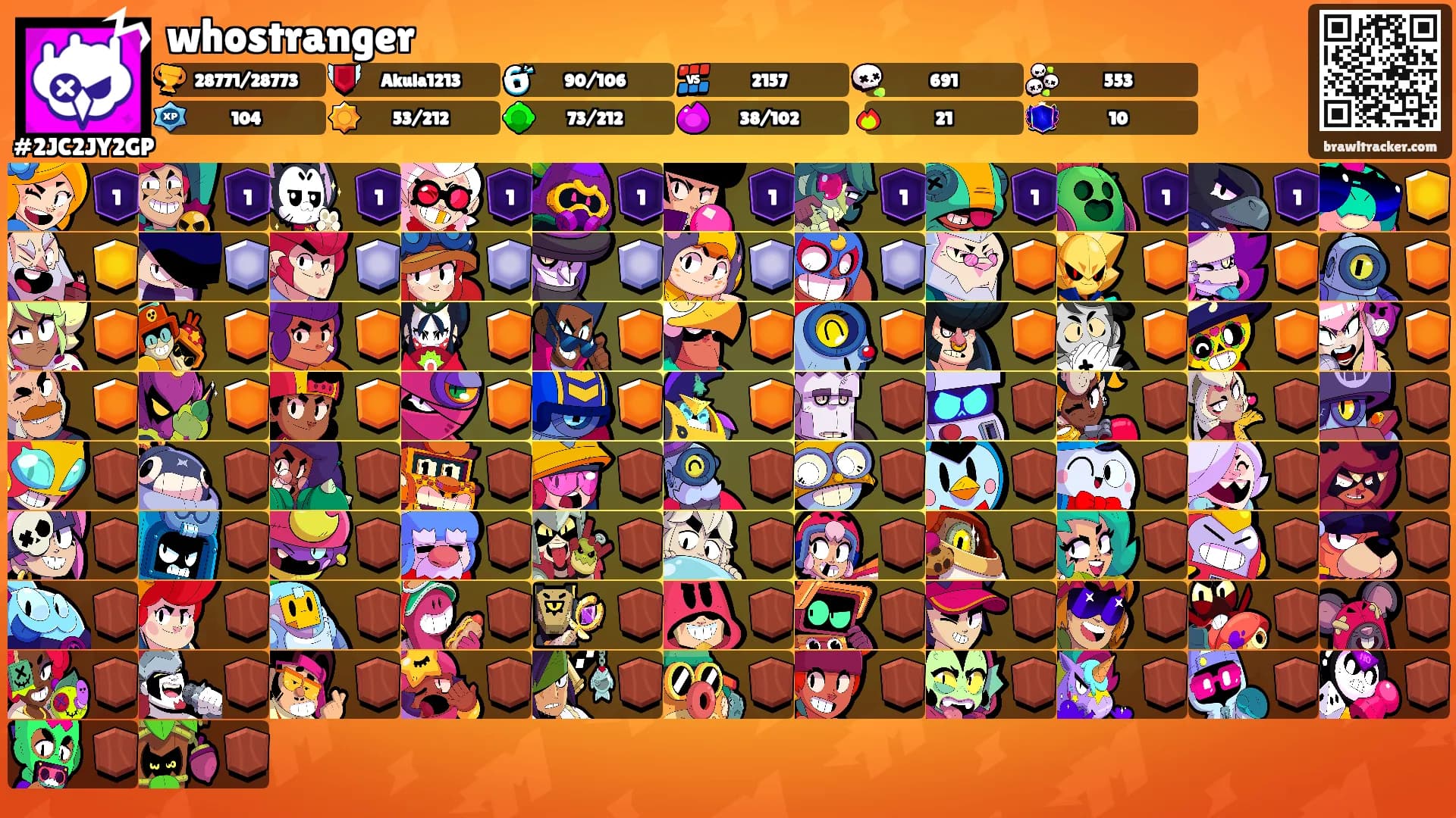 whostranger's Ranks