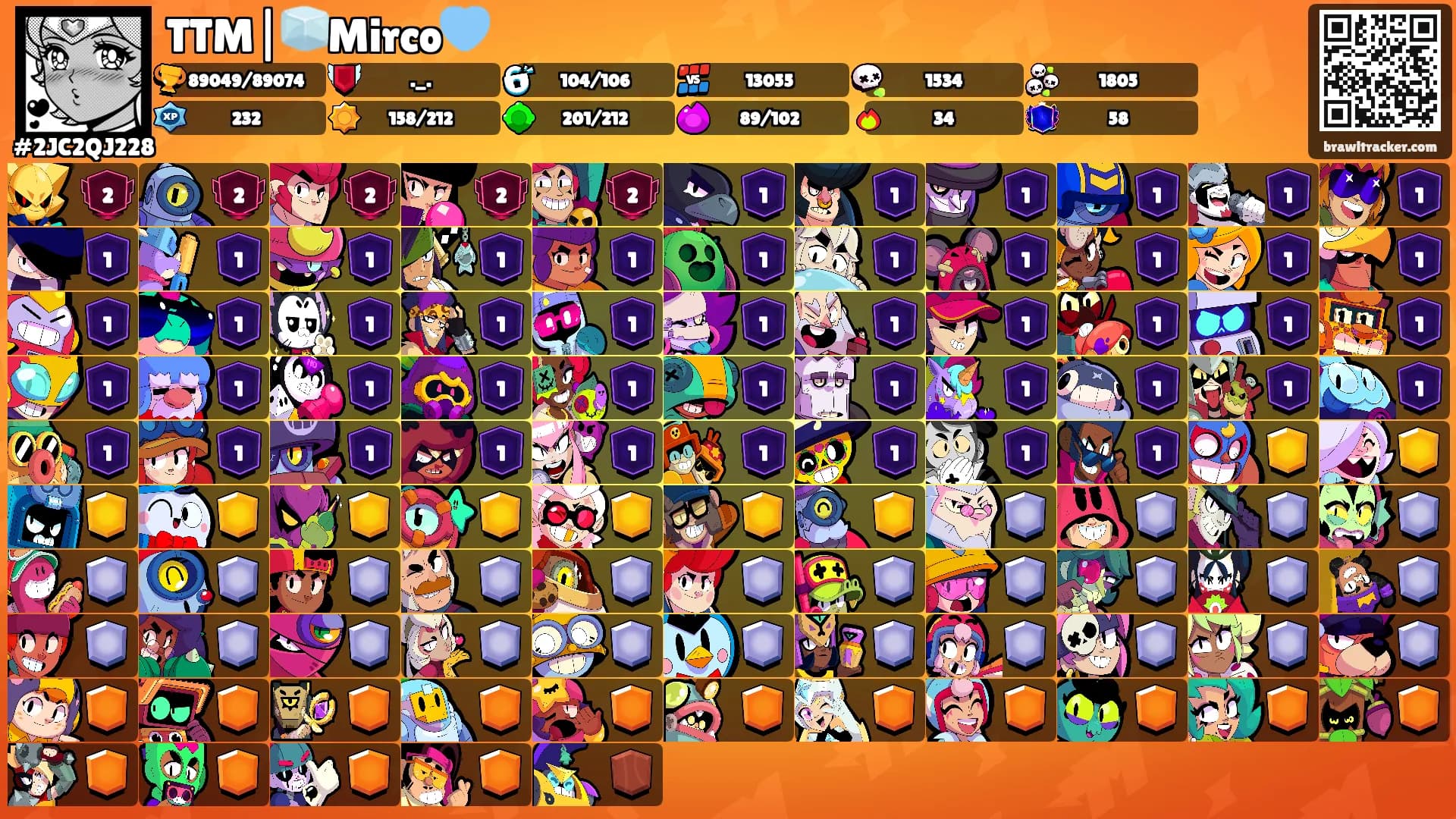 TTM|🧊Mirco🩵's Ranks