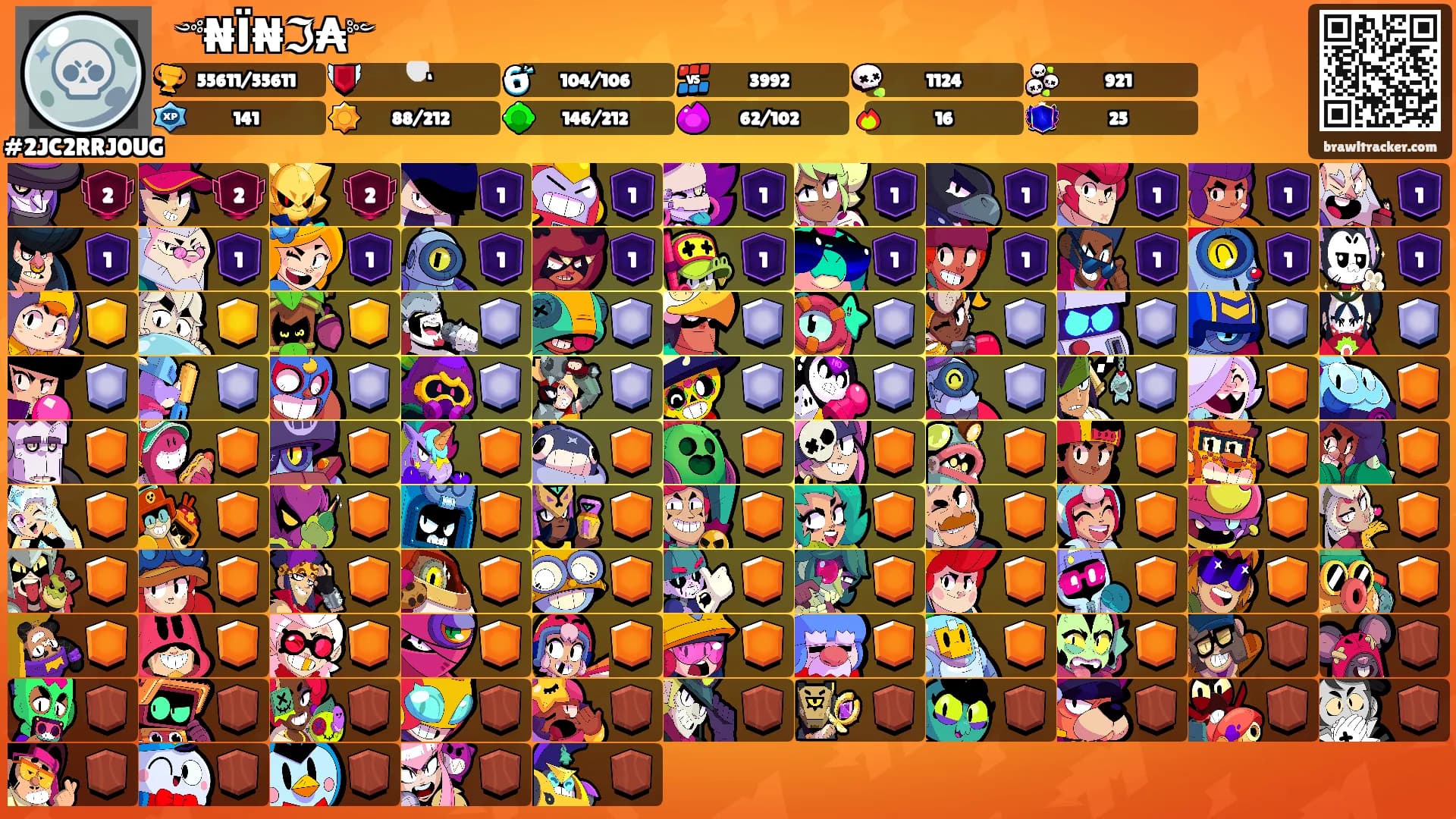 ꧁༺₦Ї₦ℑ₳༻꧂'s Ranks