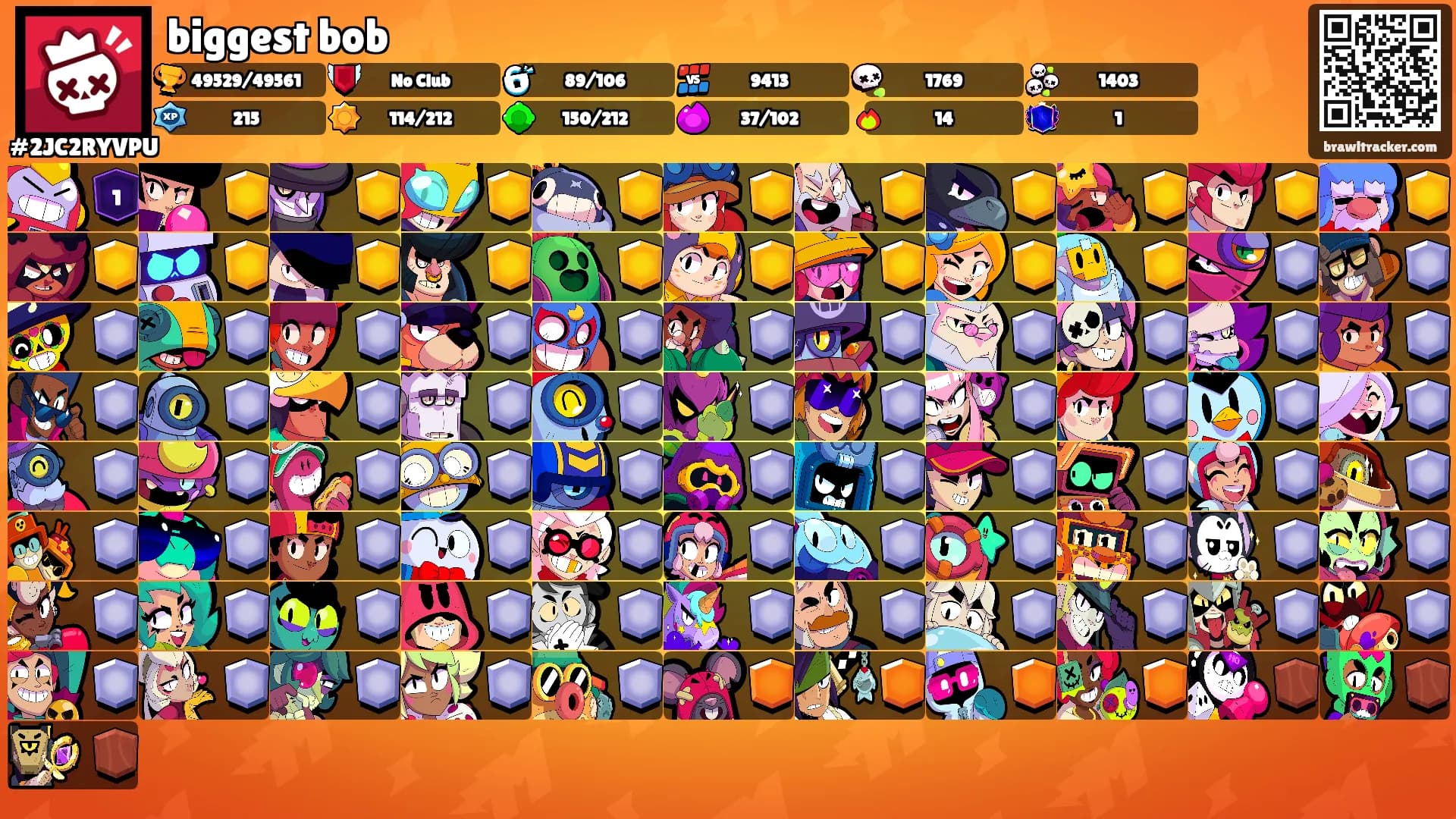 biggest bob's Ranks