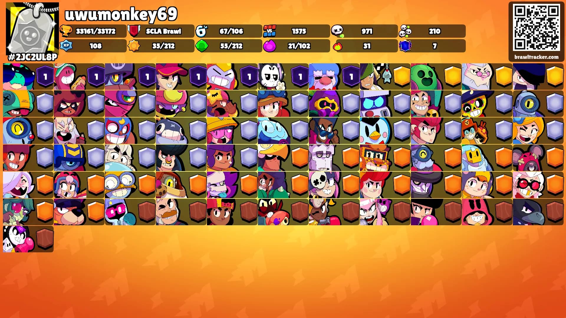 uwumonkey69's Ranks