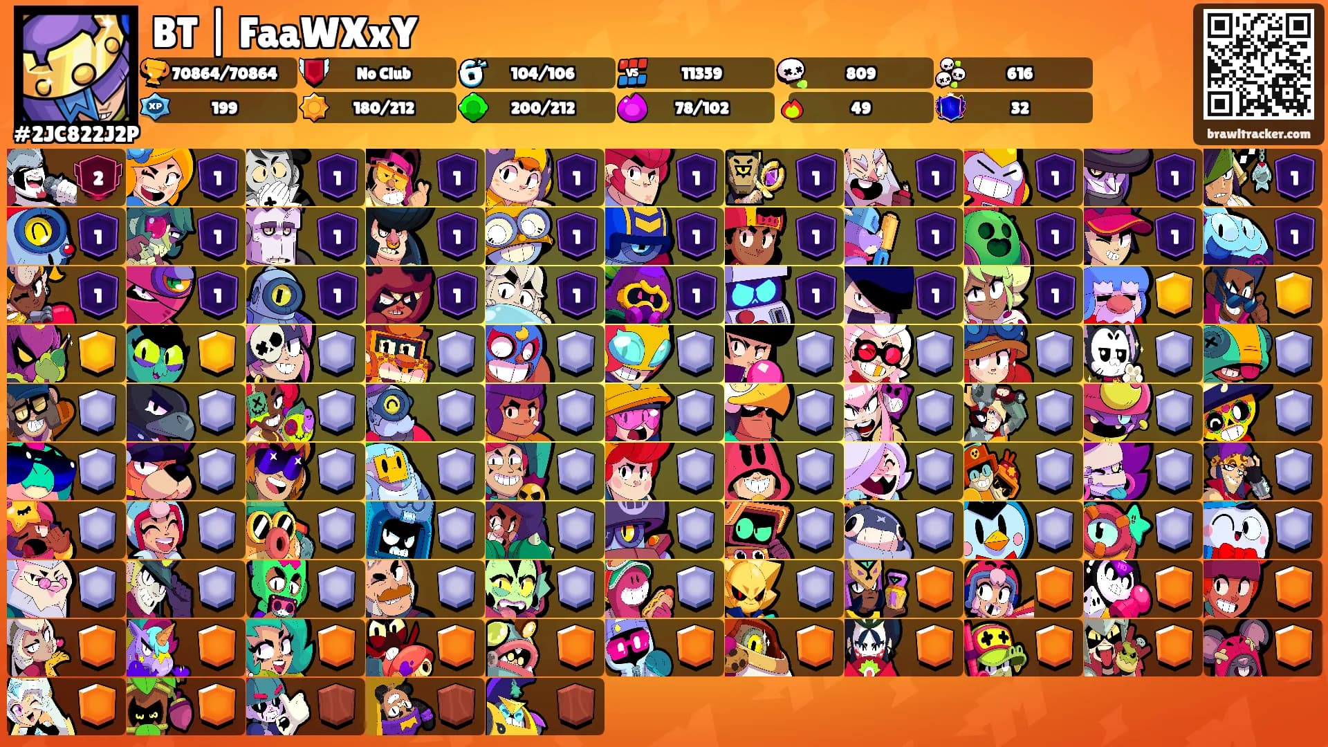 BT | FaaWXxY's Ranks