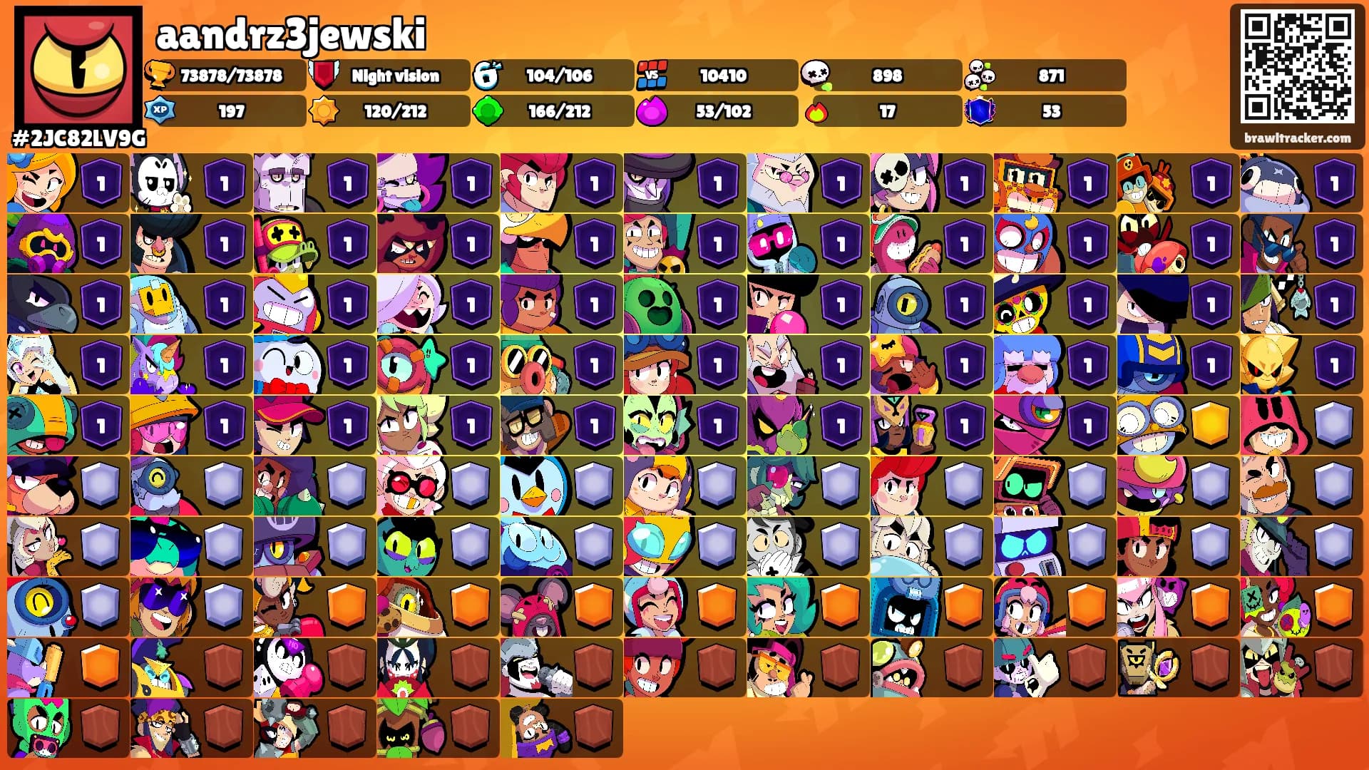 aandrz3jewski's Ranks