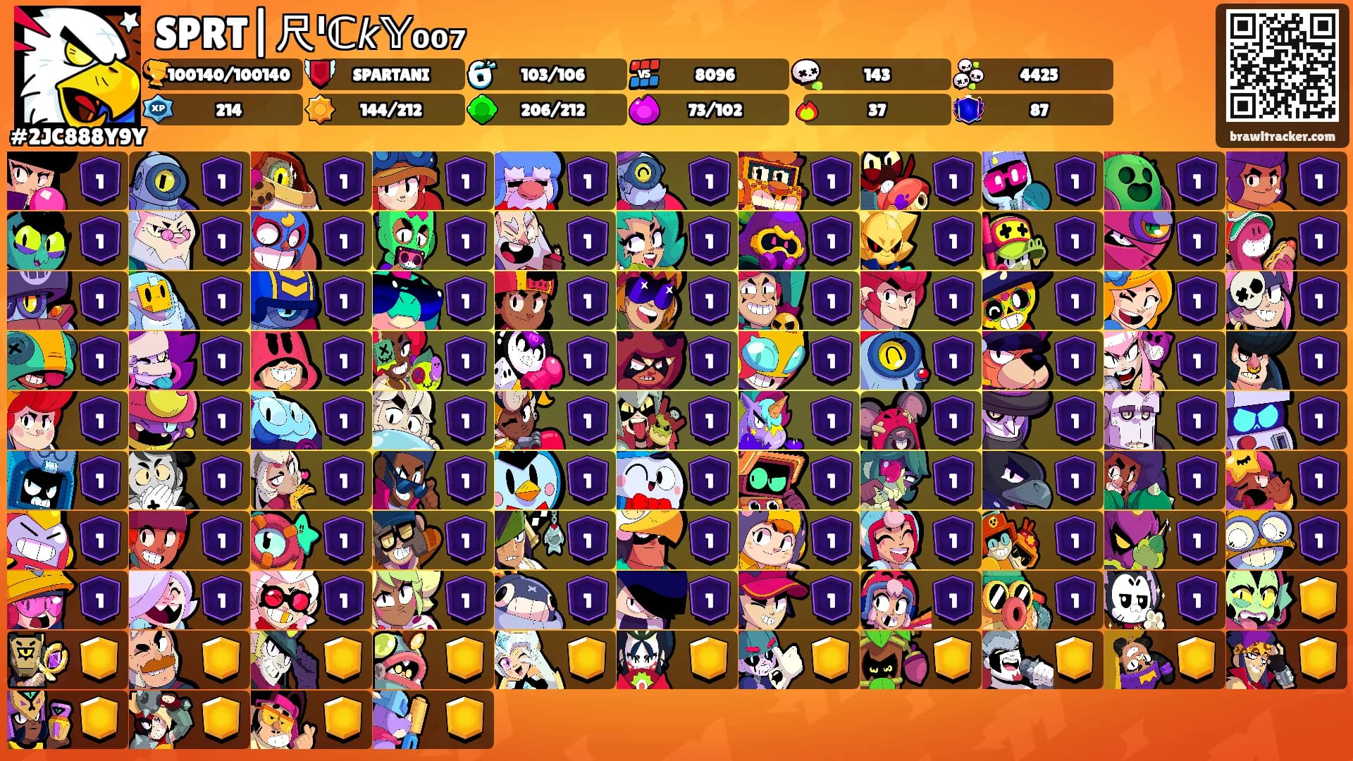SPRT|尺ᴵℂ𝘬𝕐₀₀₇'s Ranks