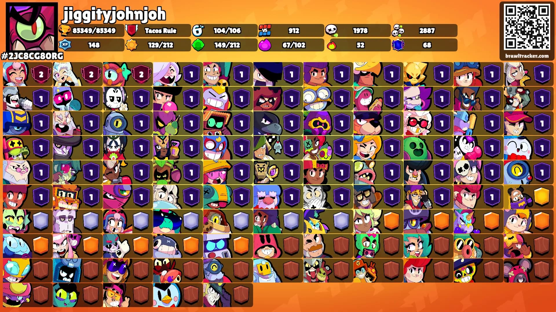 jiggityjohnjoh's Ranks