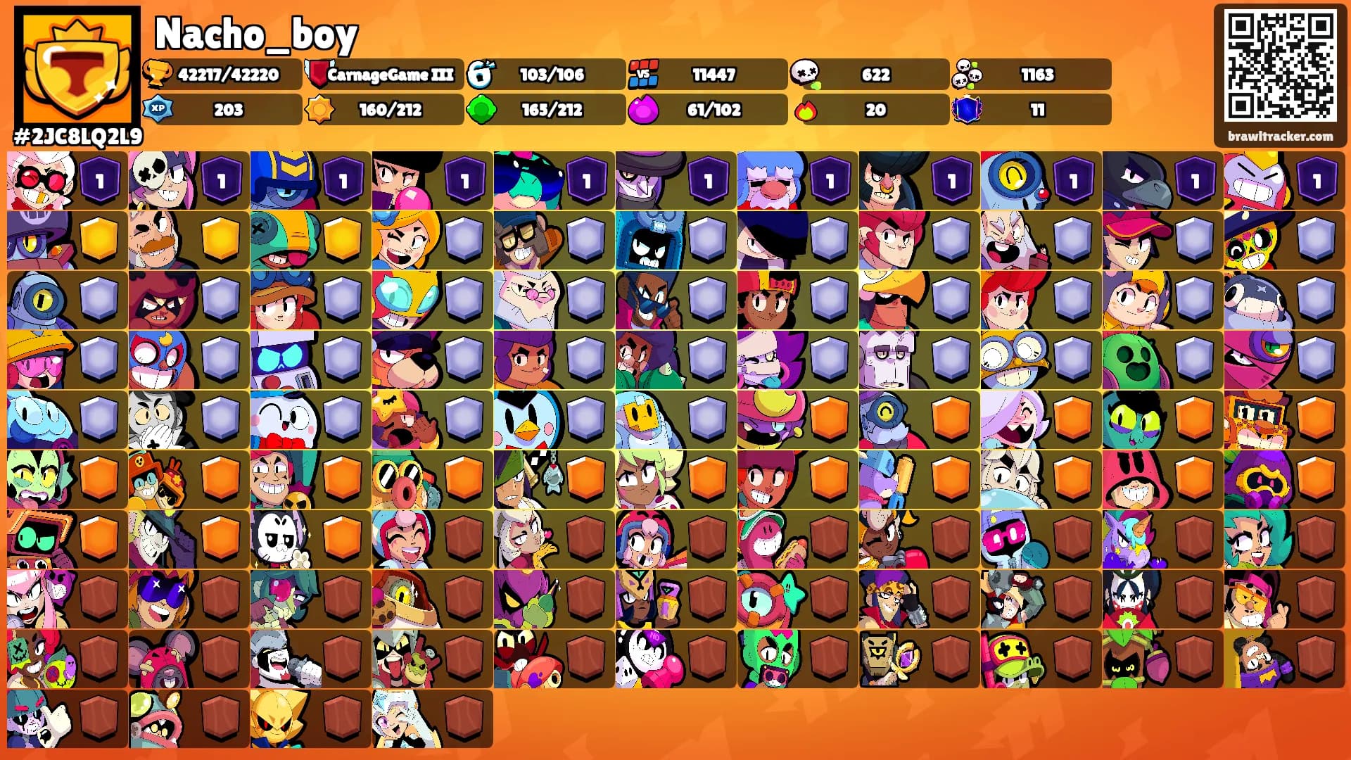Nacho_boy's Ranks