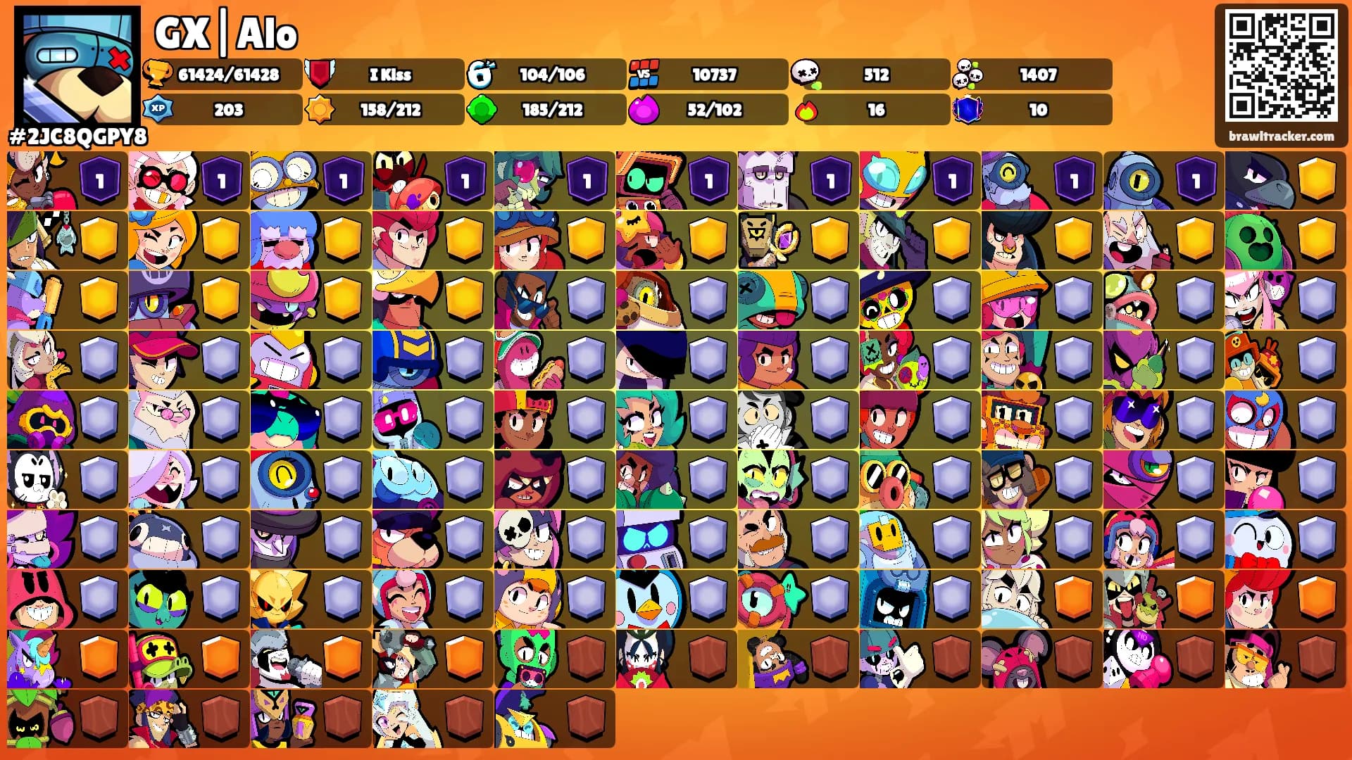 GX|Alo's Ranks