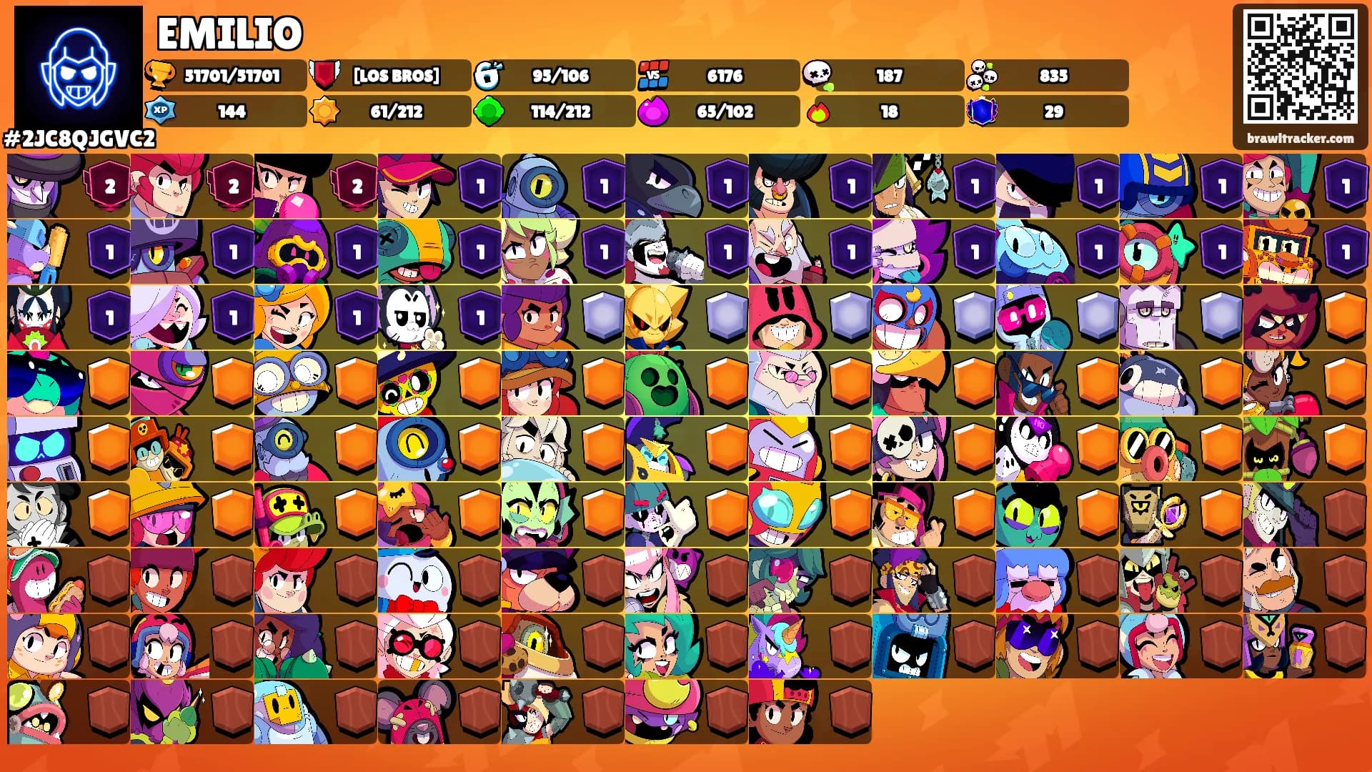 EMILIO's Ranks