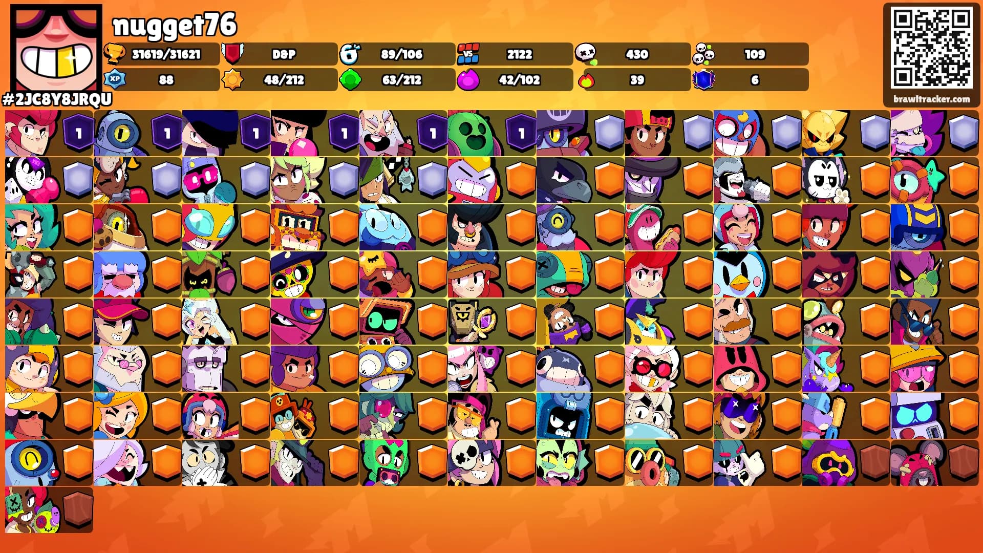 nugget76's Ranks
