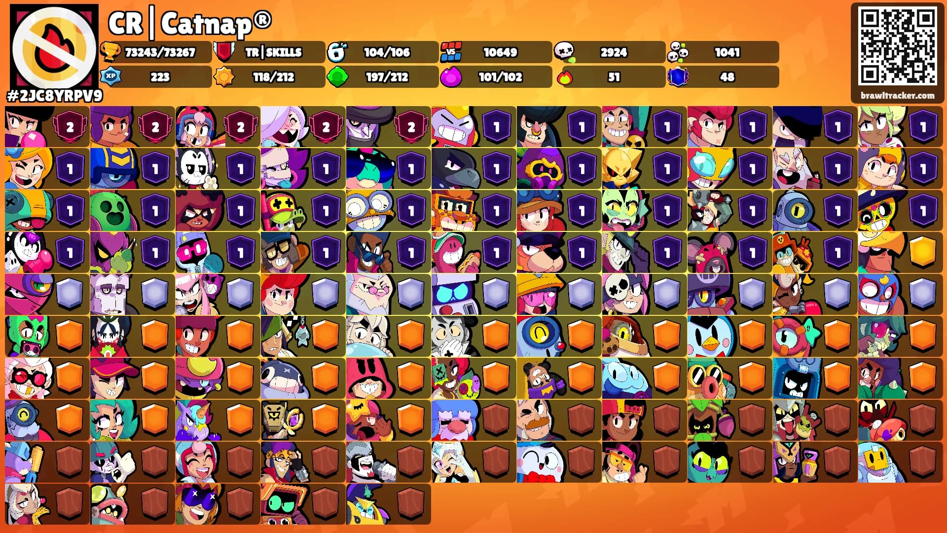 CR|Catnap®'s Ranks