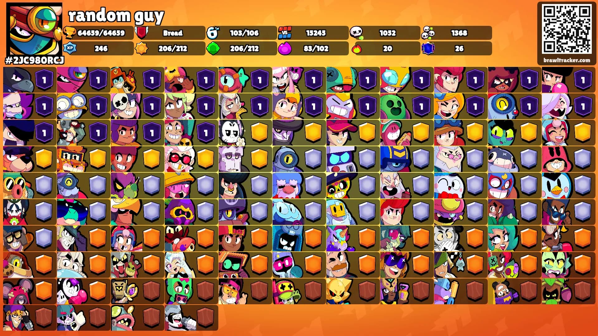 random guy's Ranks