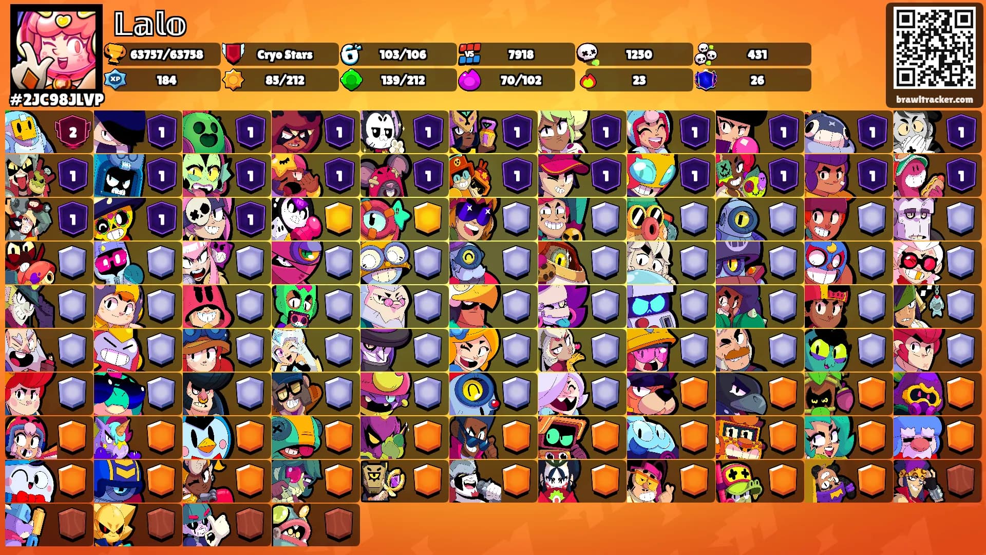 𝕃𝕒𝕝𝕠's Ranks