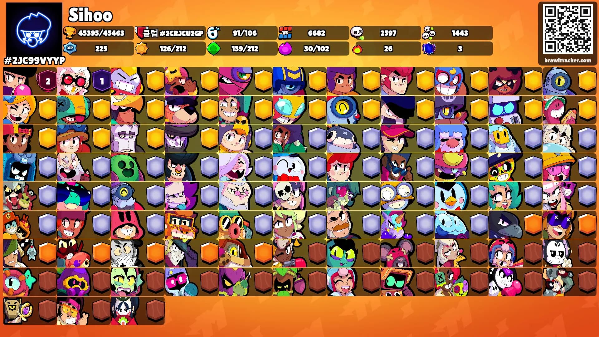 Sihoo's Ranks