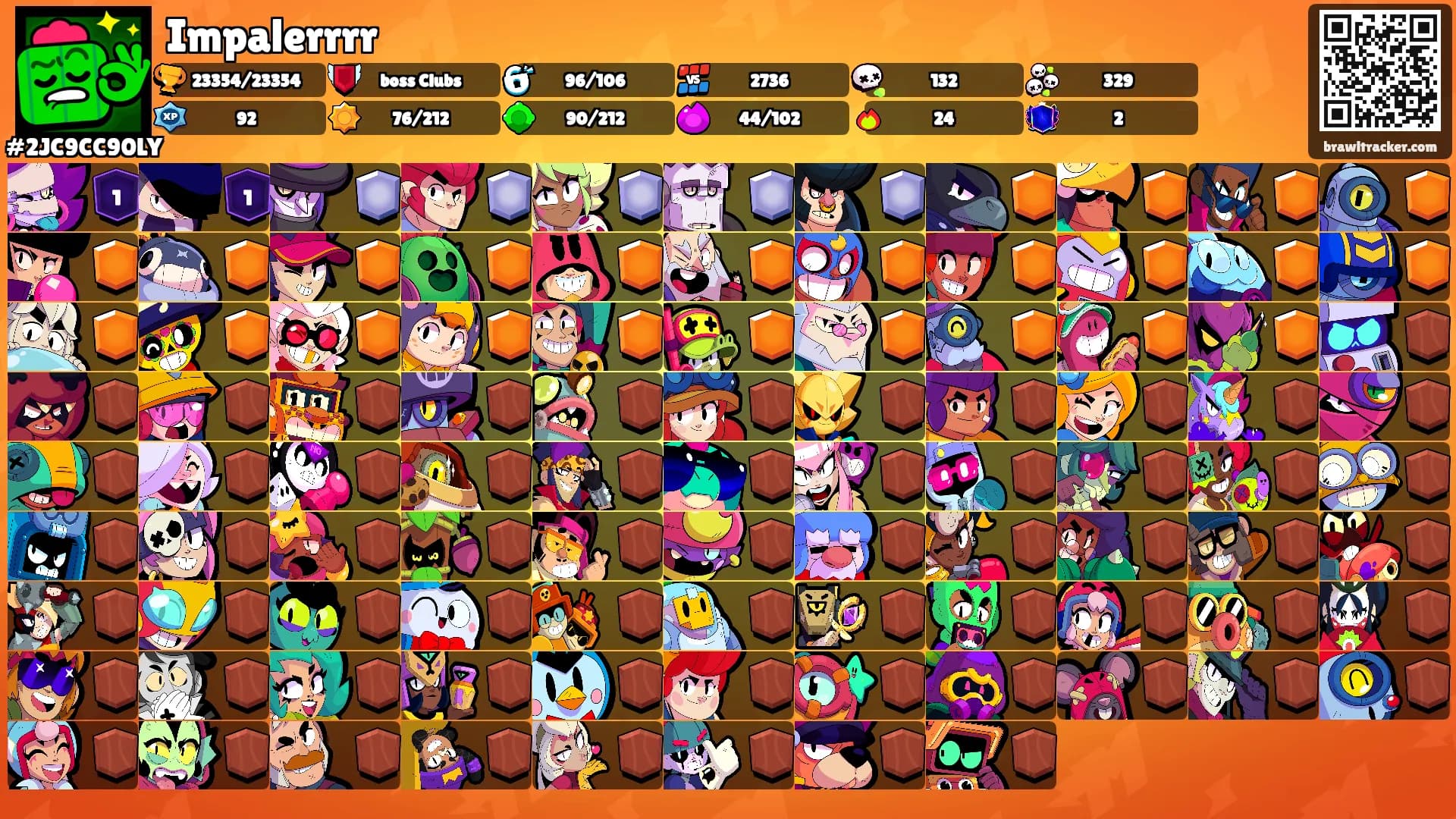 Impalerrrr's Ranks