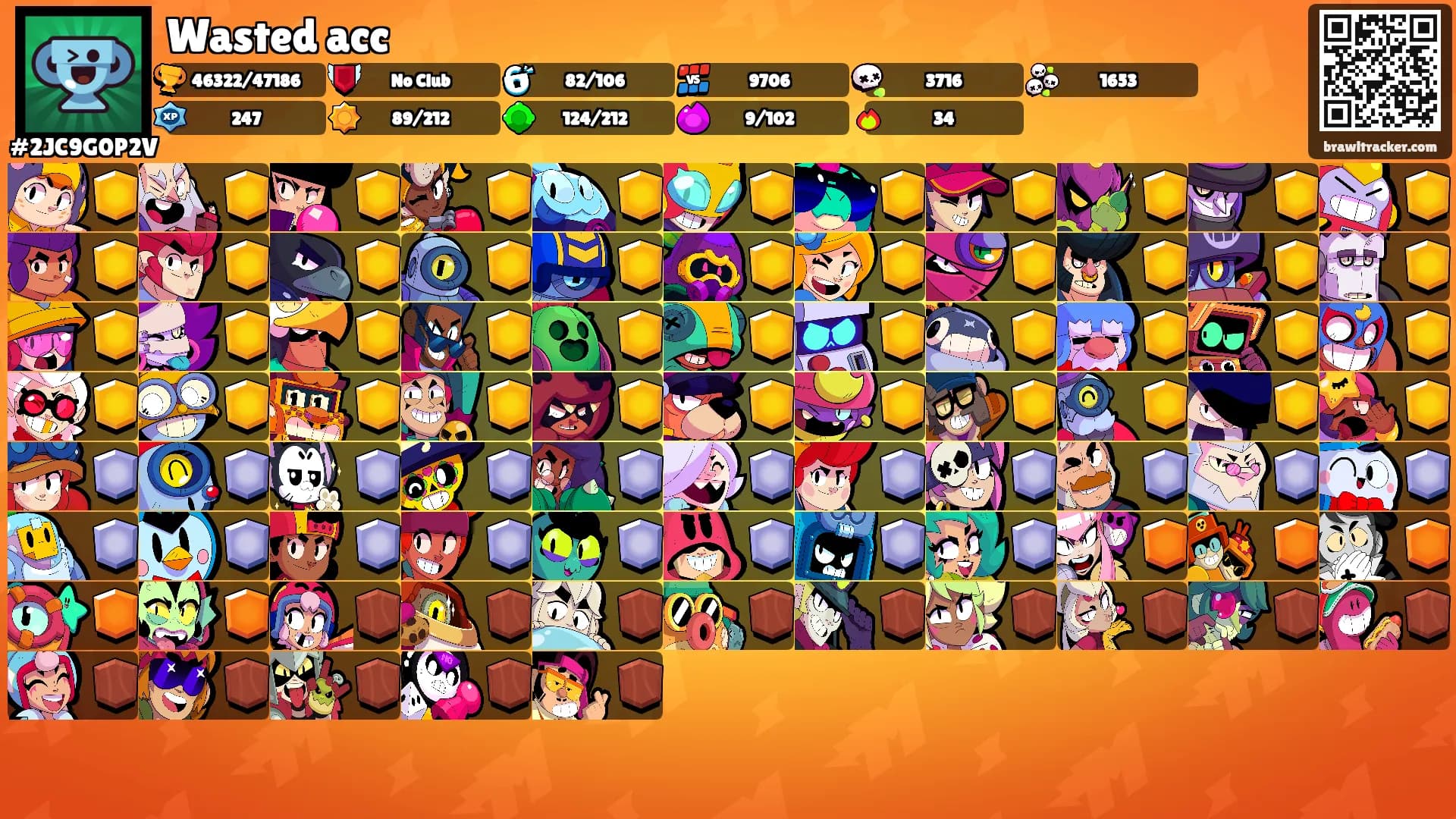 Wasted acc's Ranks