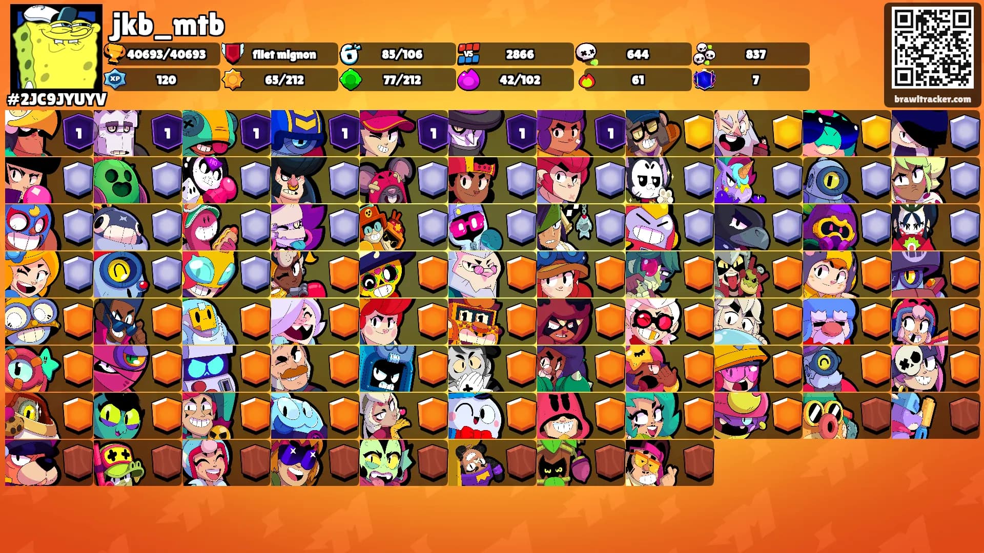 jkb_mtb's Ranks